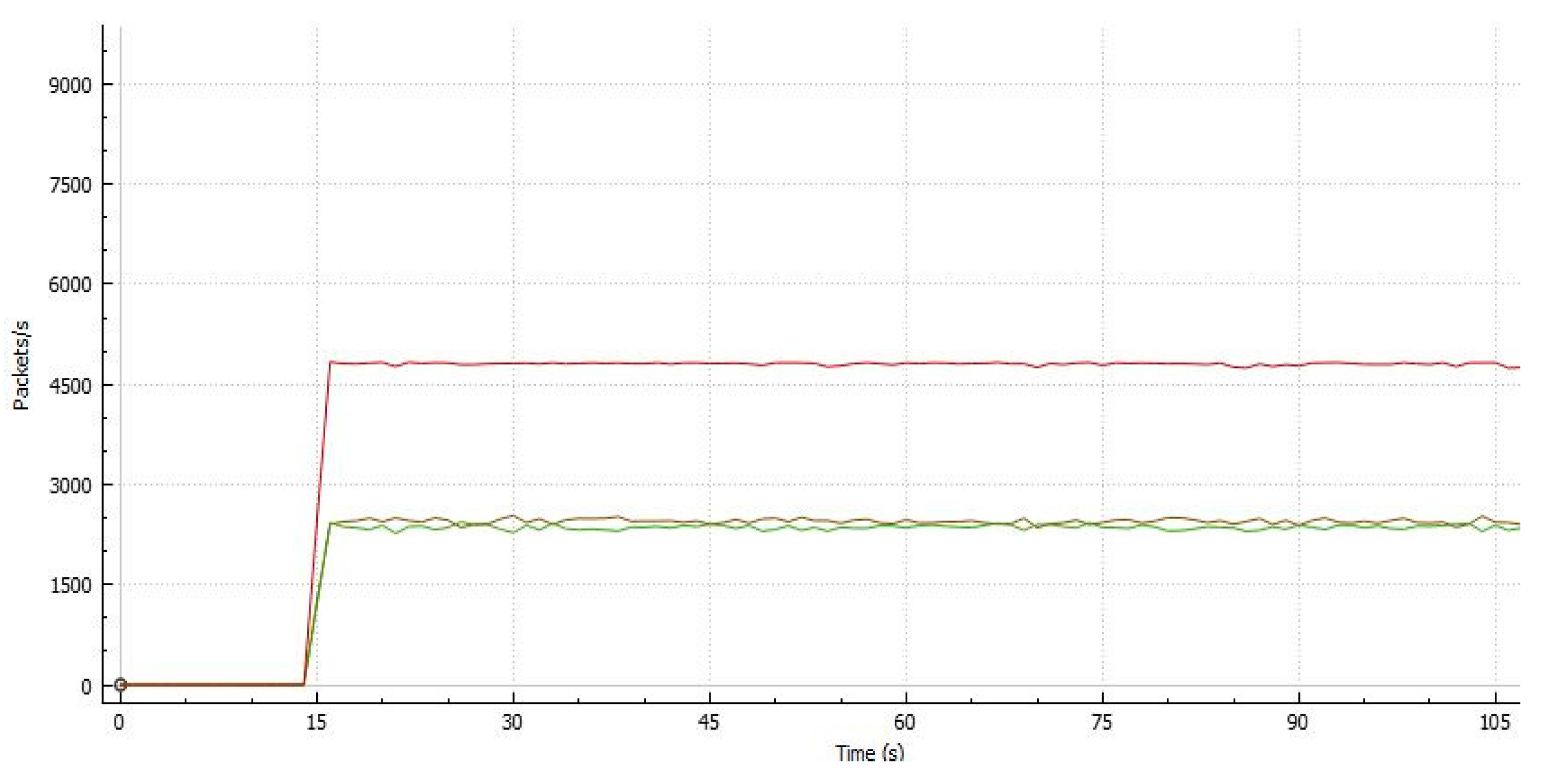 Computers 09 00039 g009