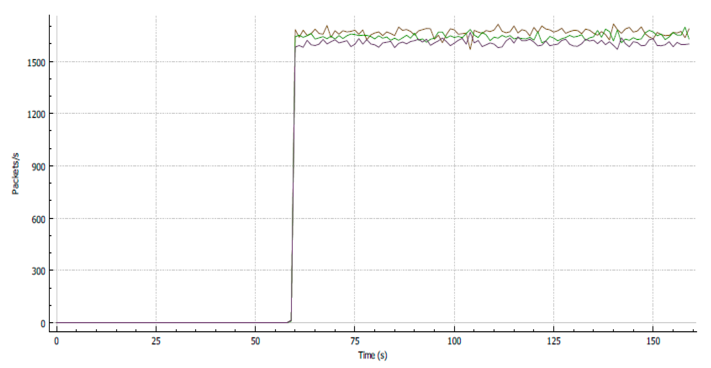 Computers 09 00039 g011