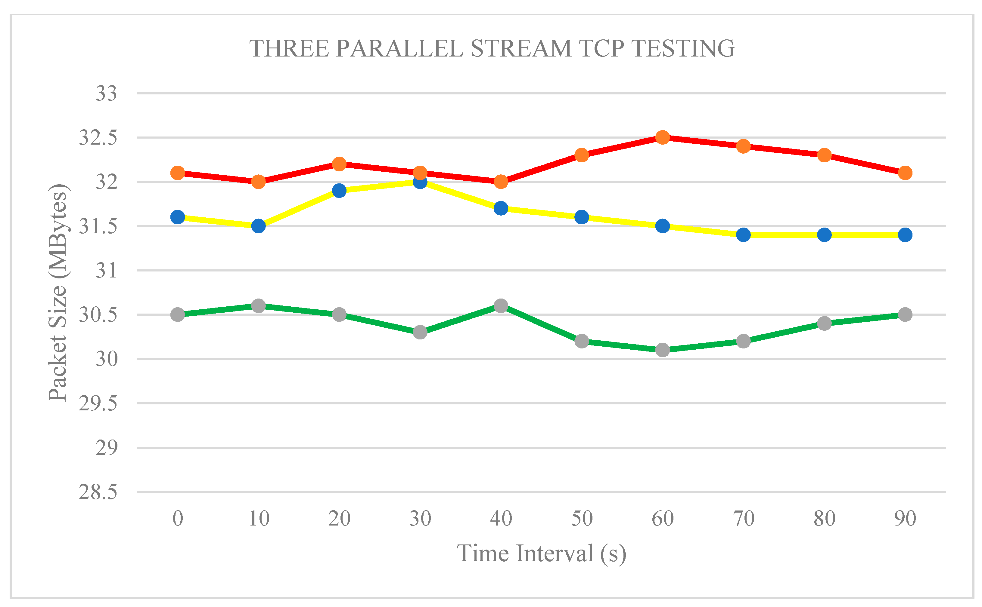 Computers 09 00039 g012