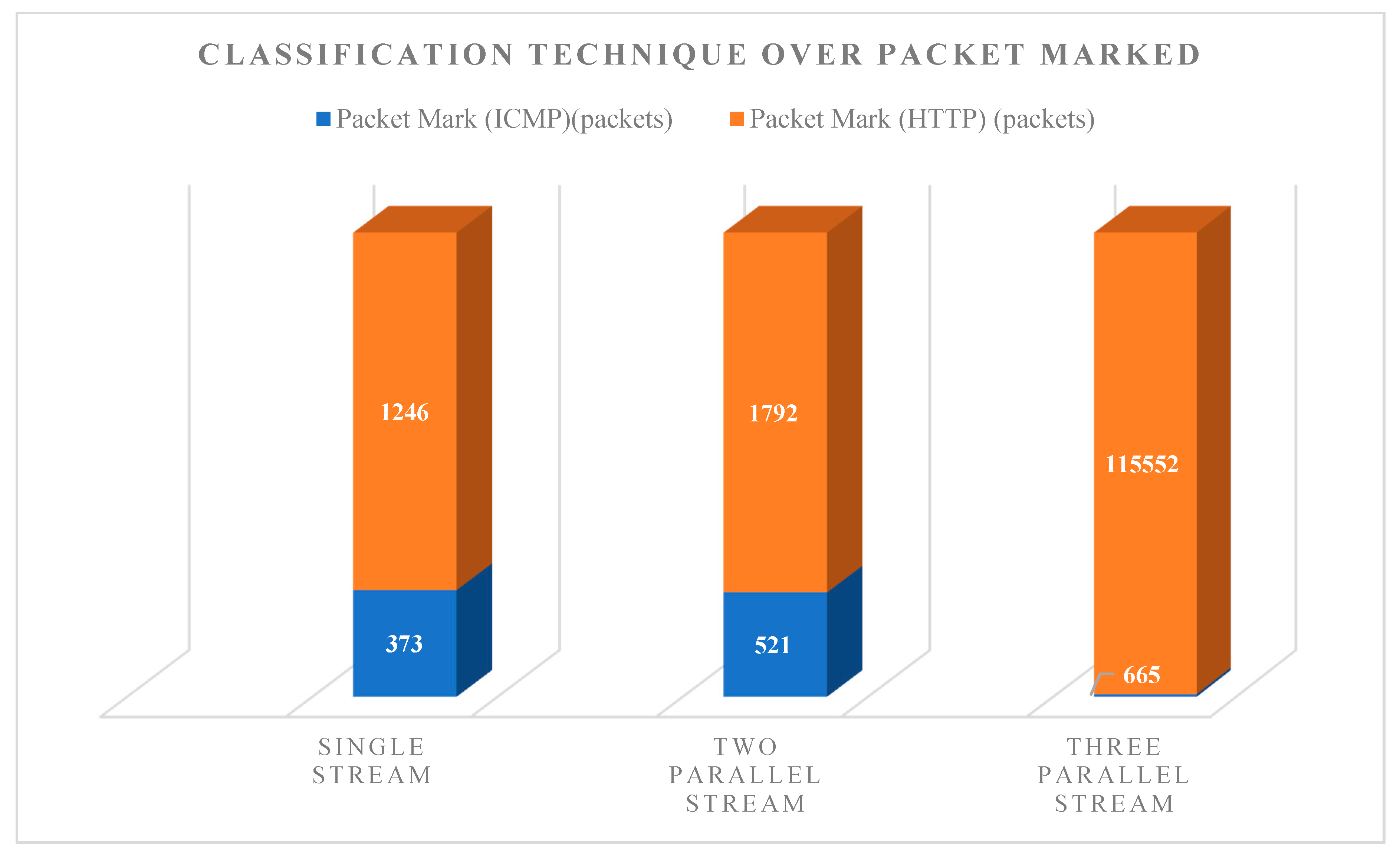 Computers 09 00039 g013
