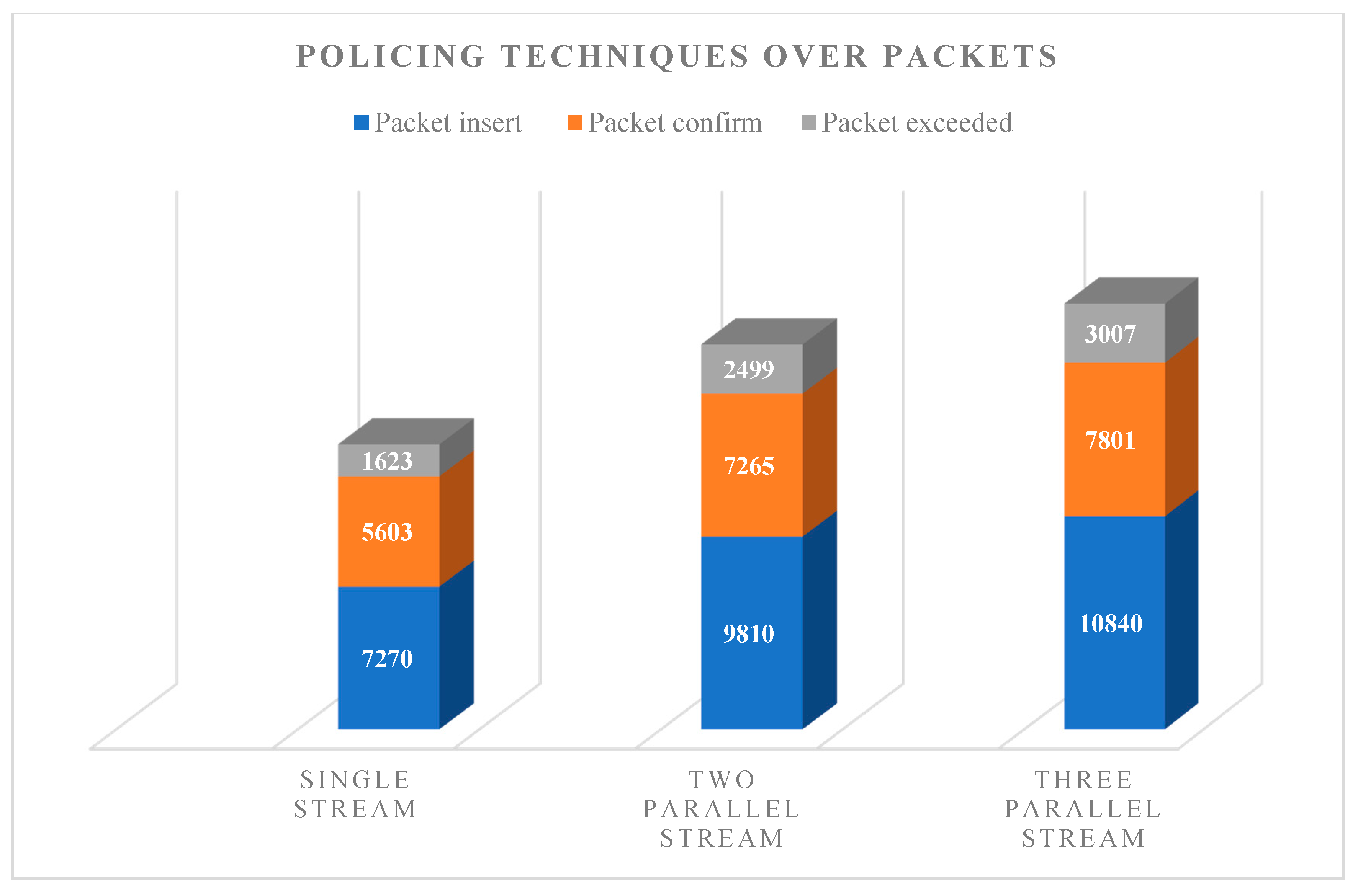 Computers 09 00039 g018