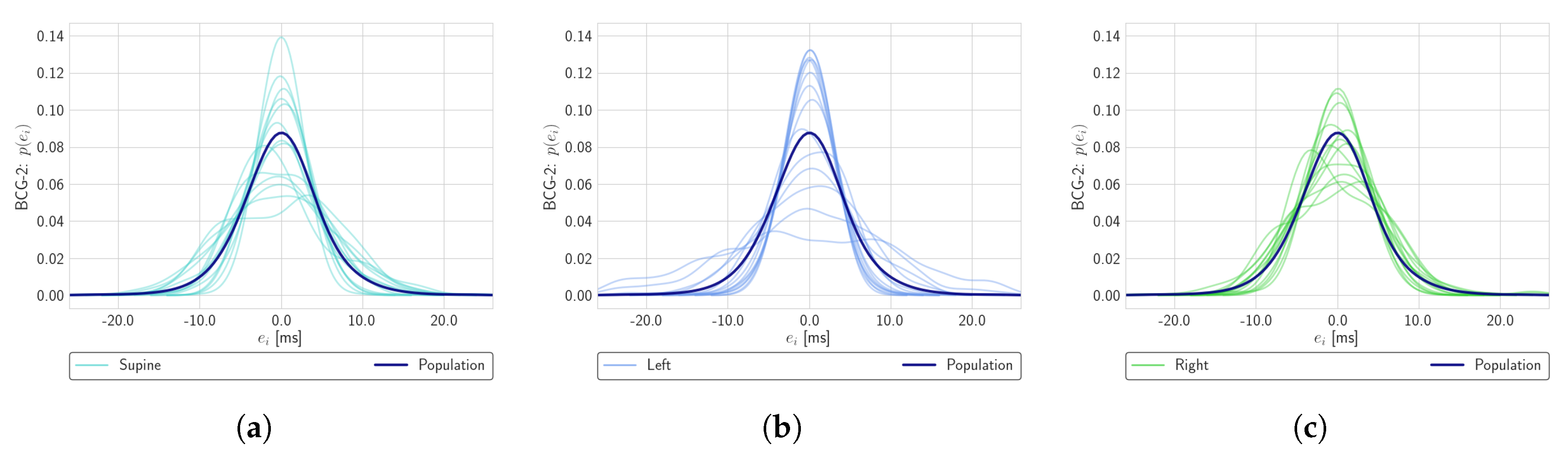 Computers 09 00041 g005 Computers 09 00041 g005