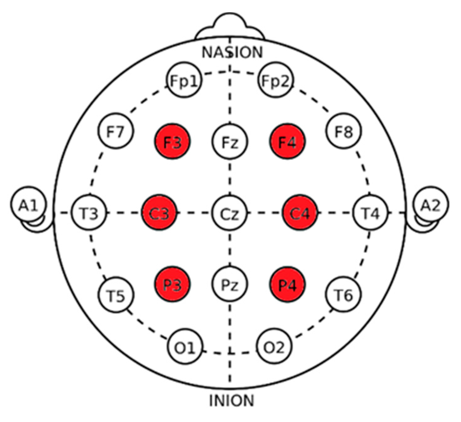 Computers 09 00046 g001