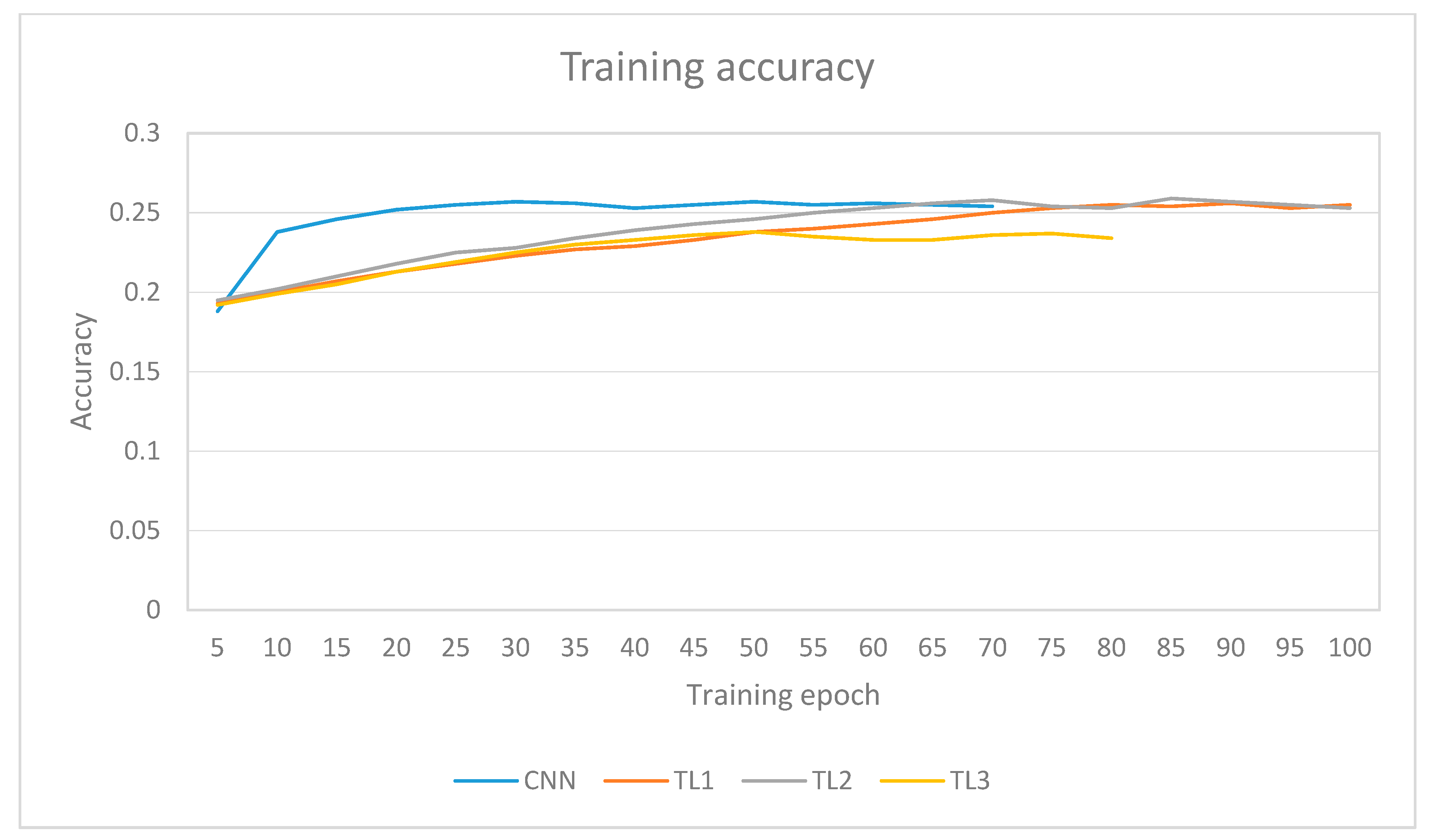 Computers 09 00046 g009