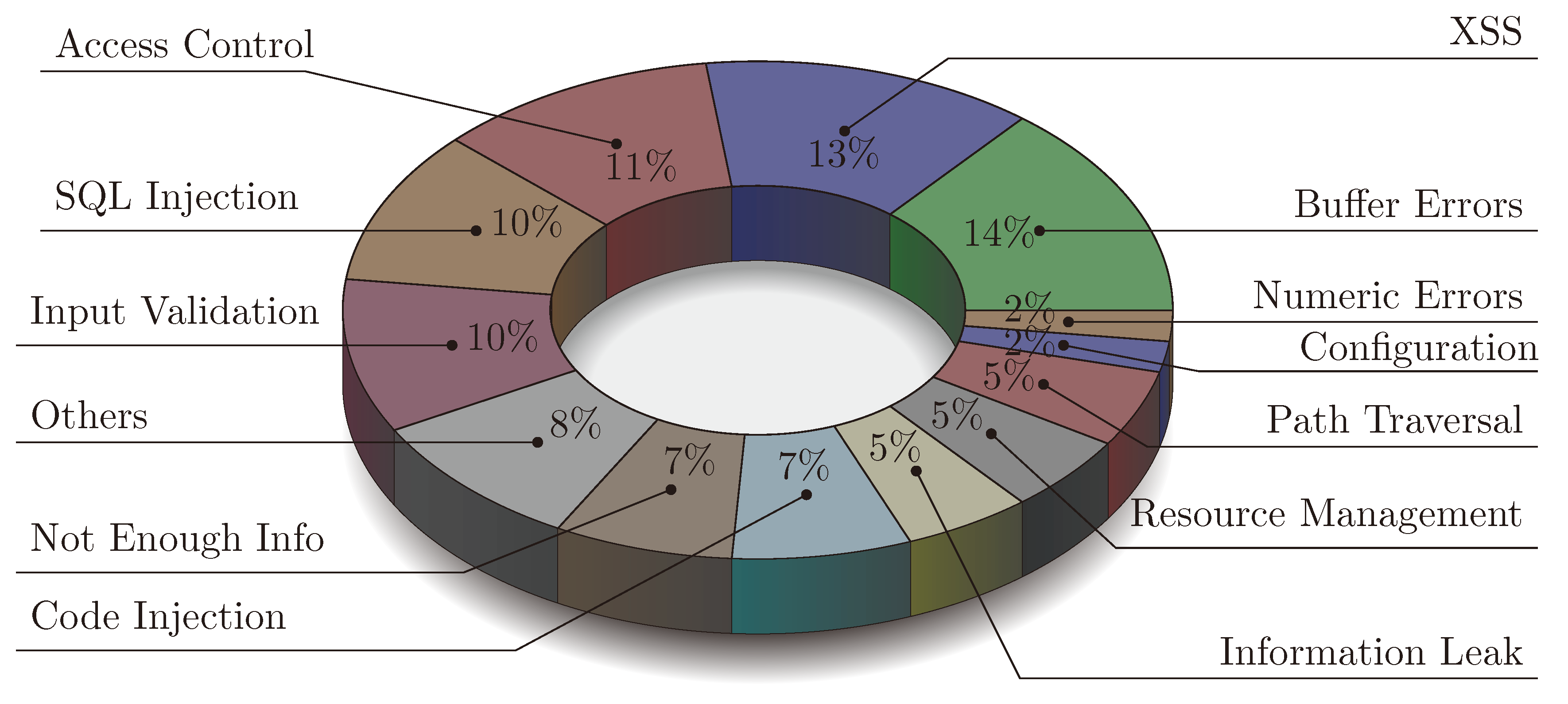 Computers 09 00048 g001