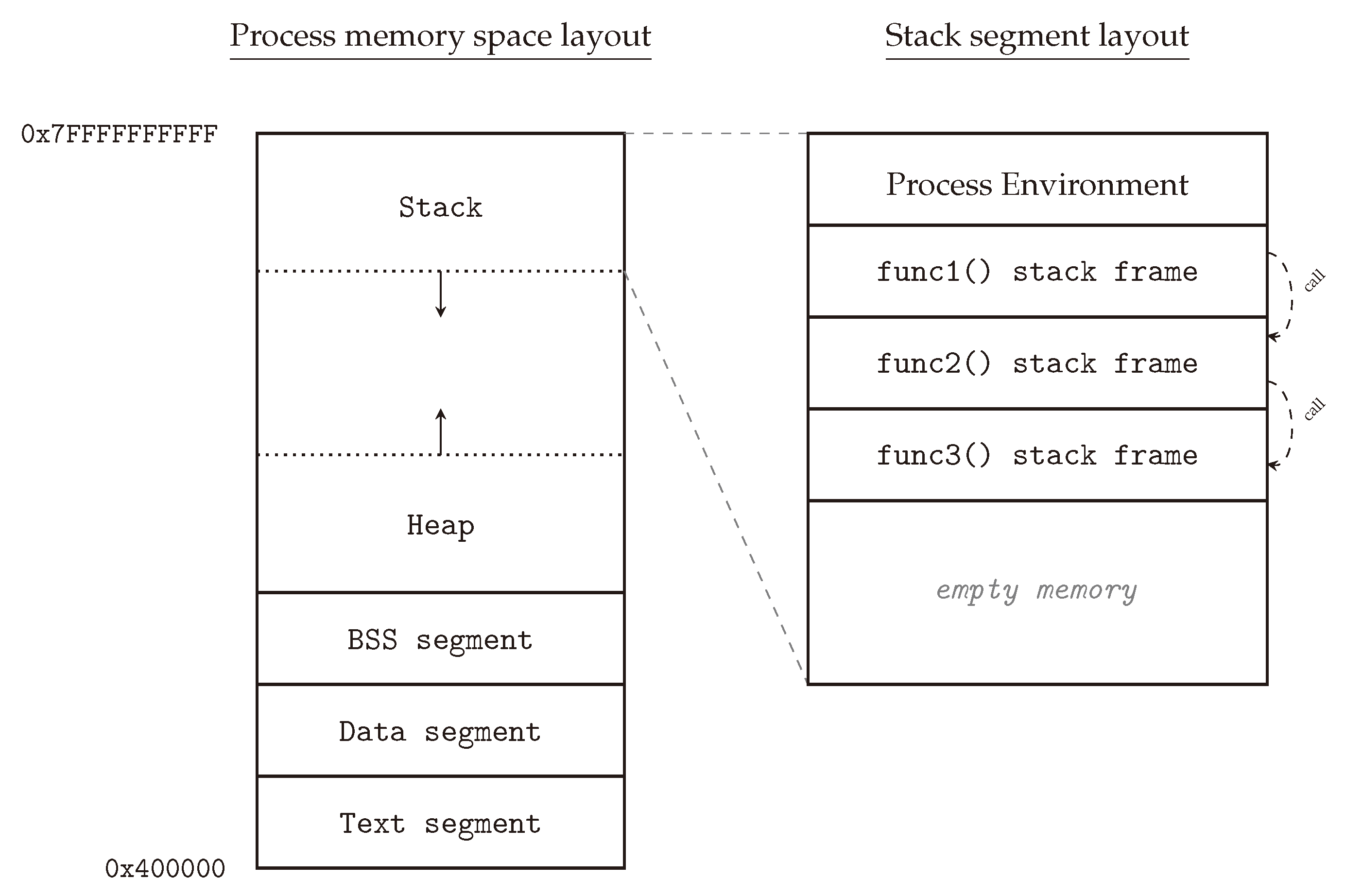 Computers 09 00048 g004