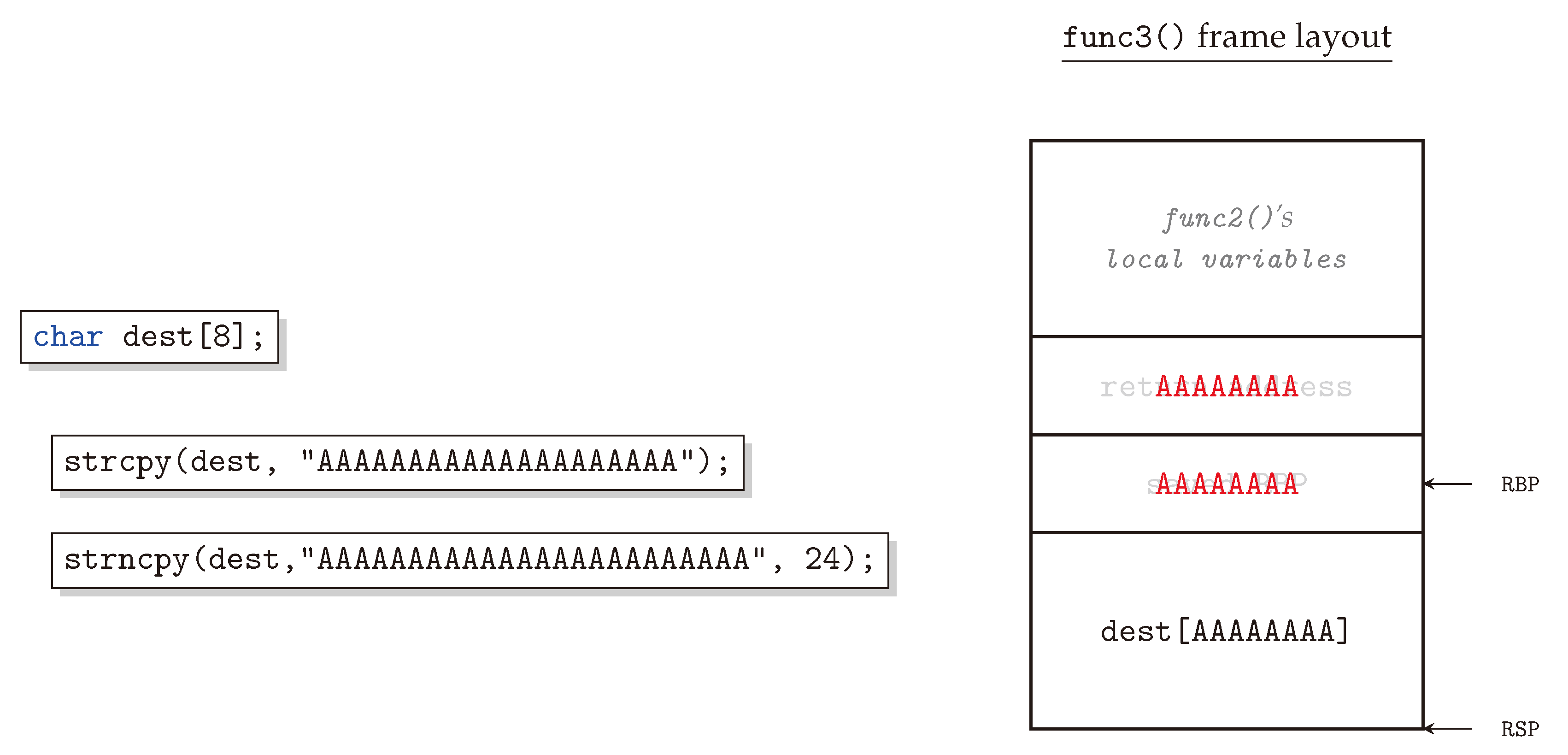 Computers 09 00048 g006