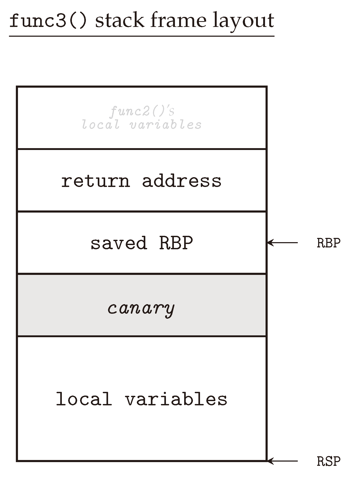 Computers 09 00048 g007