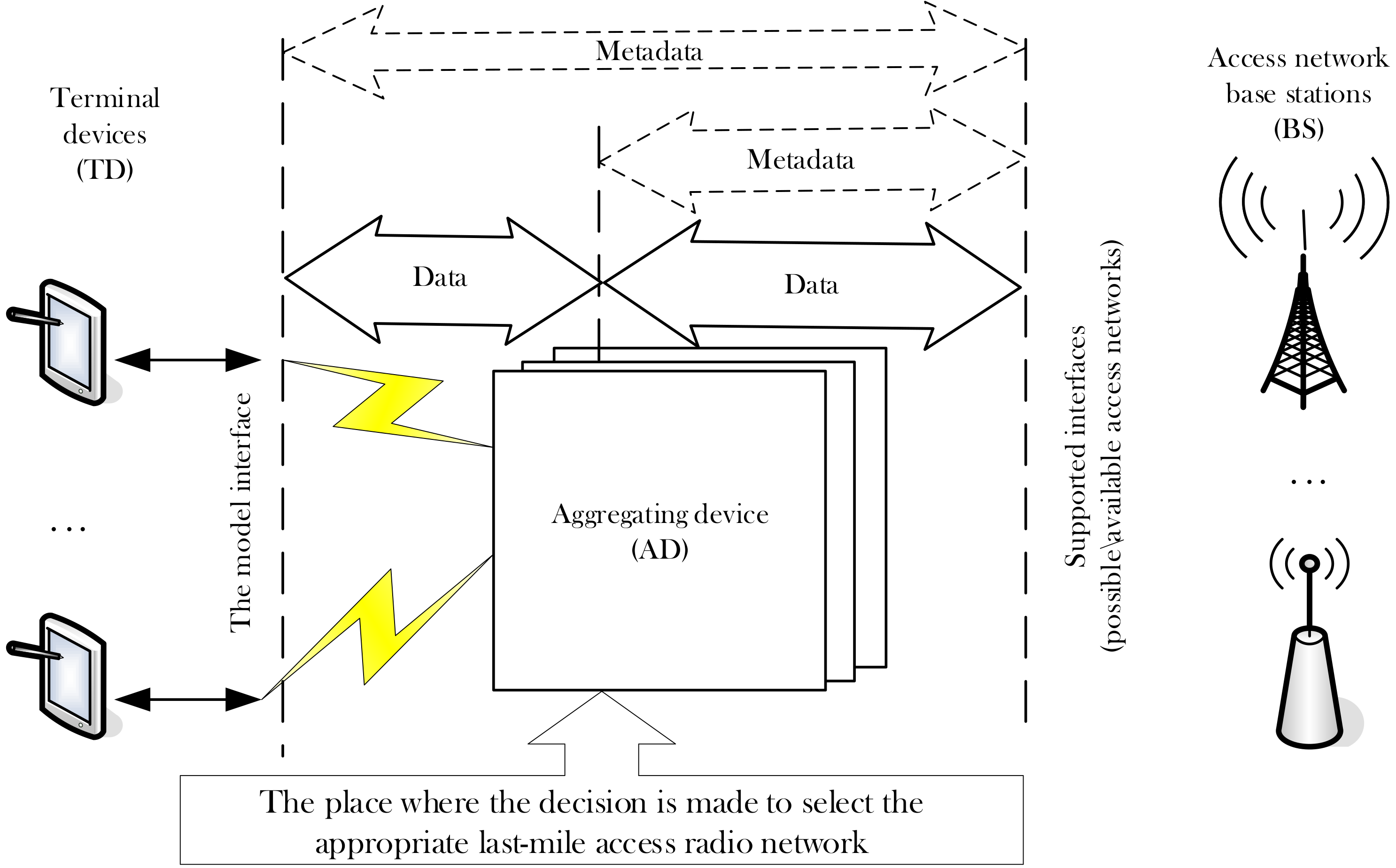 Computers 09 00049 g001