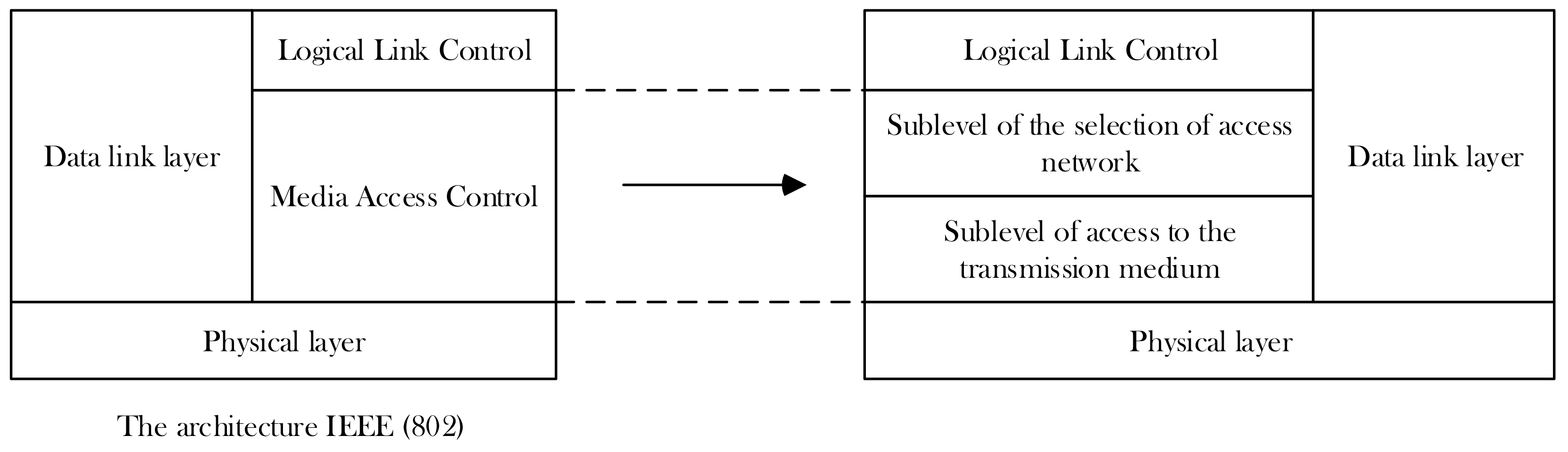 Computers 09 00049 g002