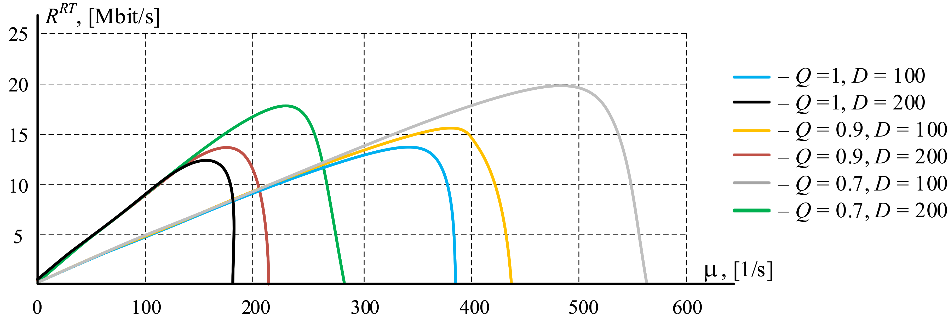 Computers 09 00049 g006