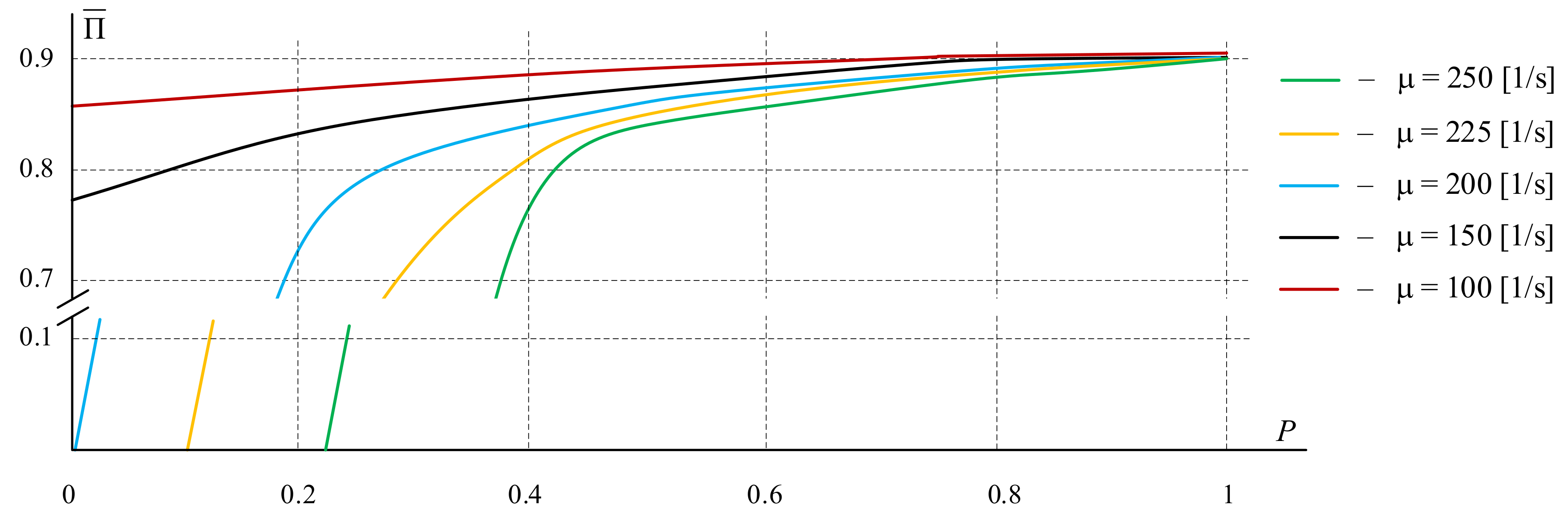 Computers 09 00049 g007