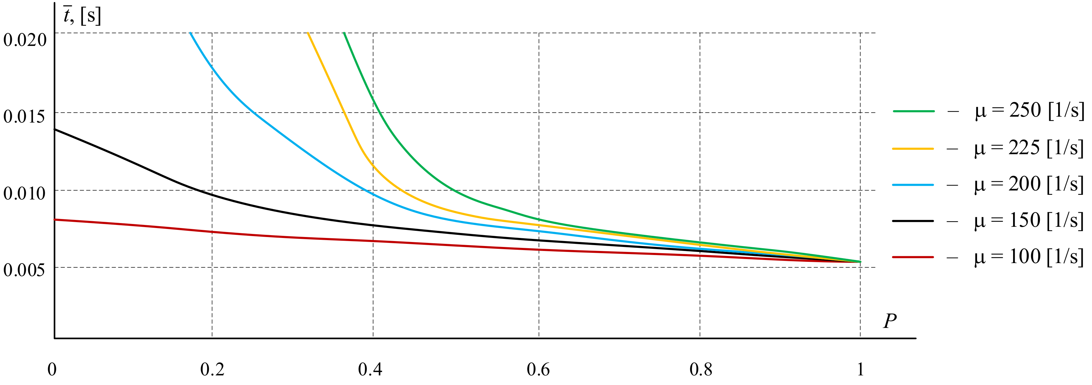 Computers 09 00049 g008