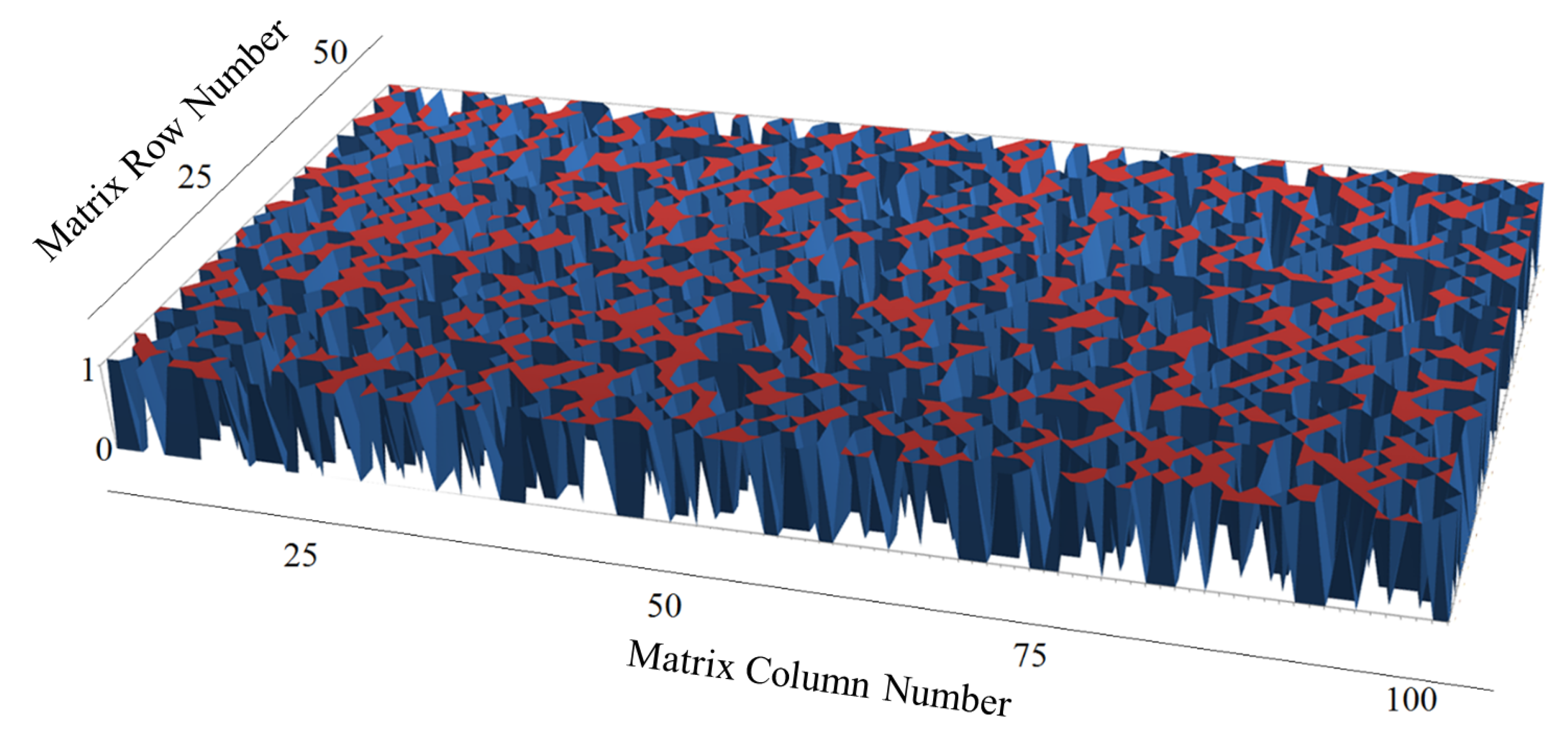 Computers 09 00051 g006 Computers 09 00051 g006