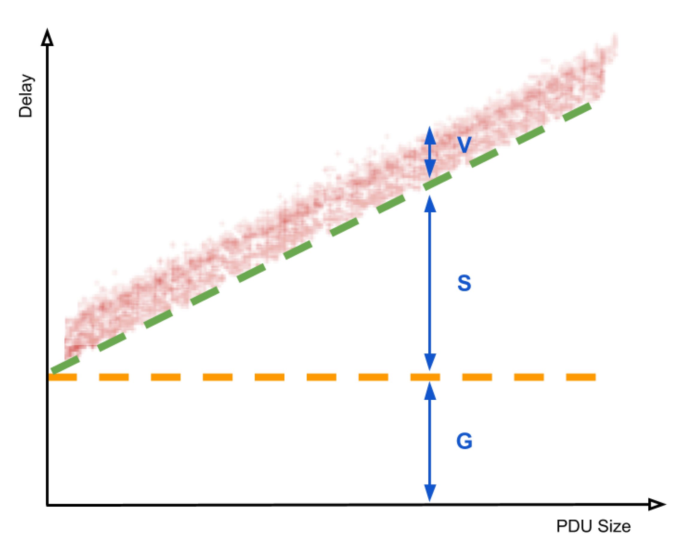 Computers 09 00053 g004