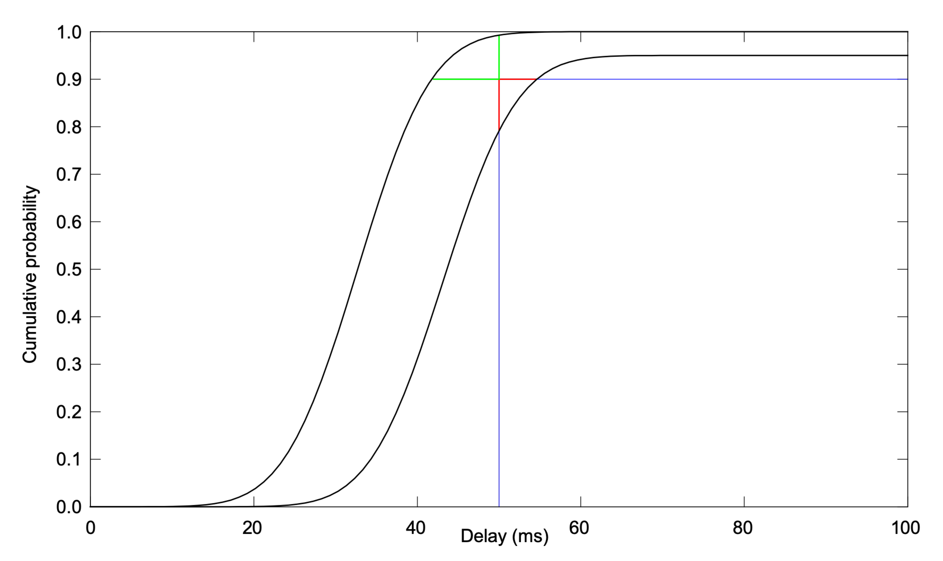 Computers 09 00053 g006