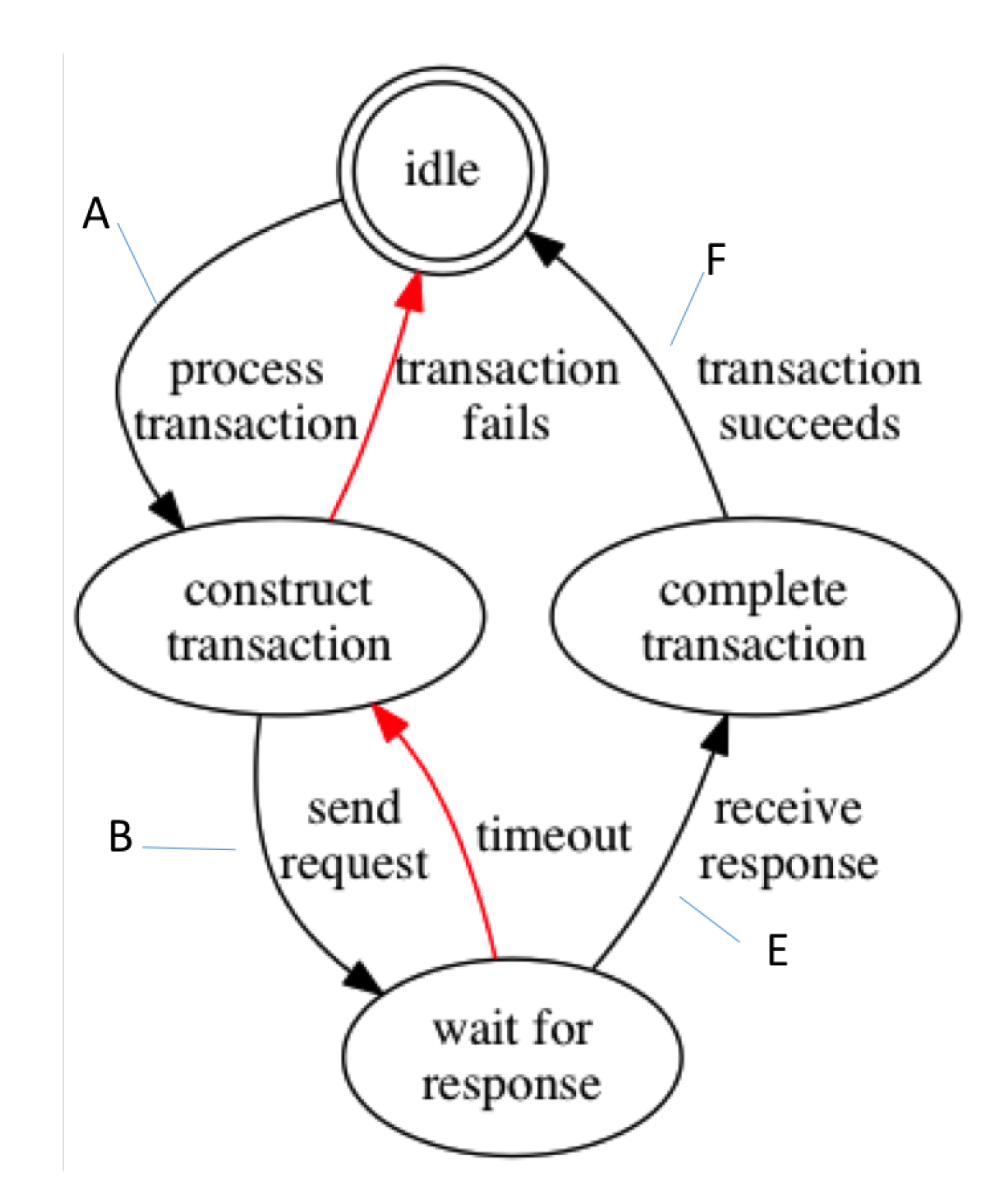 Computers 09 00053 g0a2