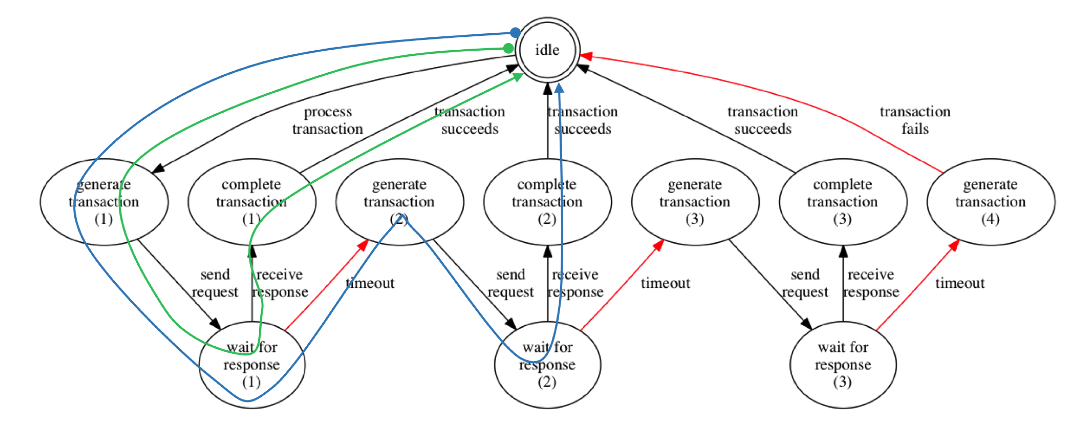 Computers 09 00053 g0a3