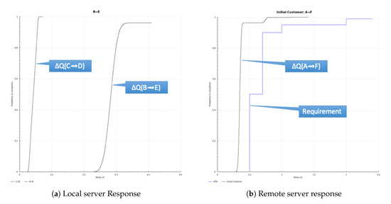 Computers 09 00053 g0a4