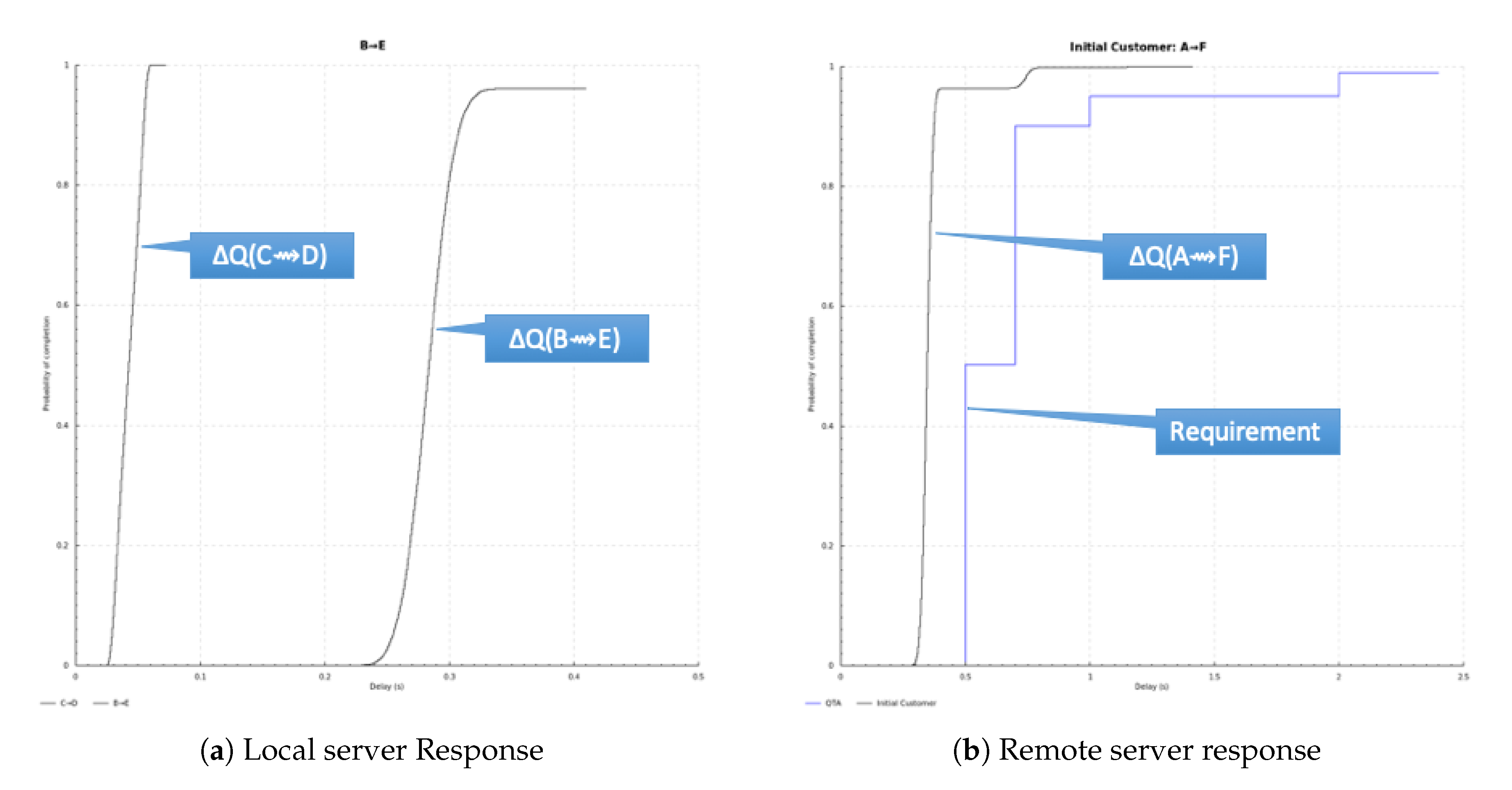 Computers 09 00053 g0a4