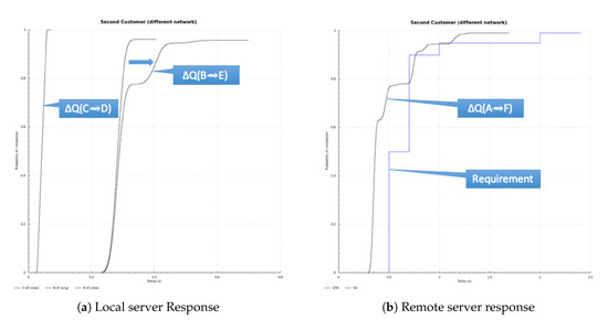 Computers 09 00053 g0a5
