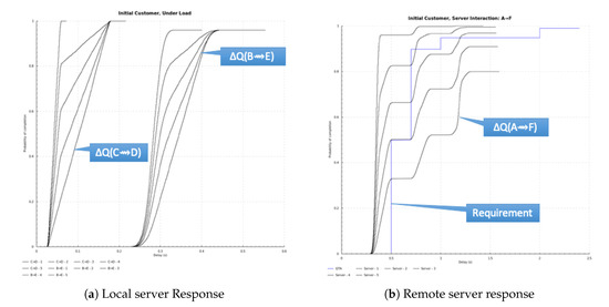 Computers 09 00053 g0a6
