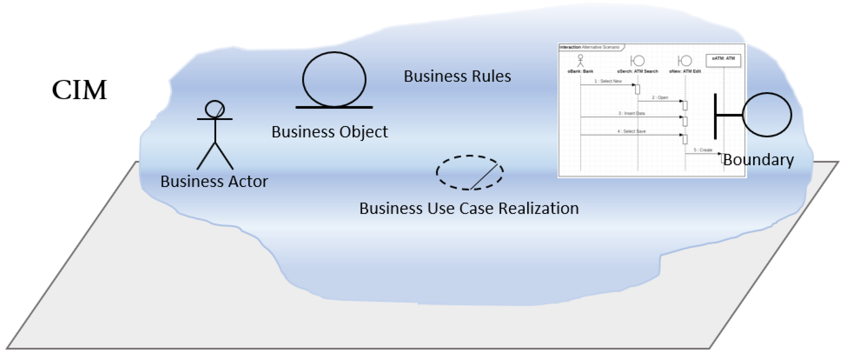 Computers 09 00056 g004 Computers 09 00056 g004