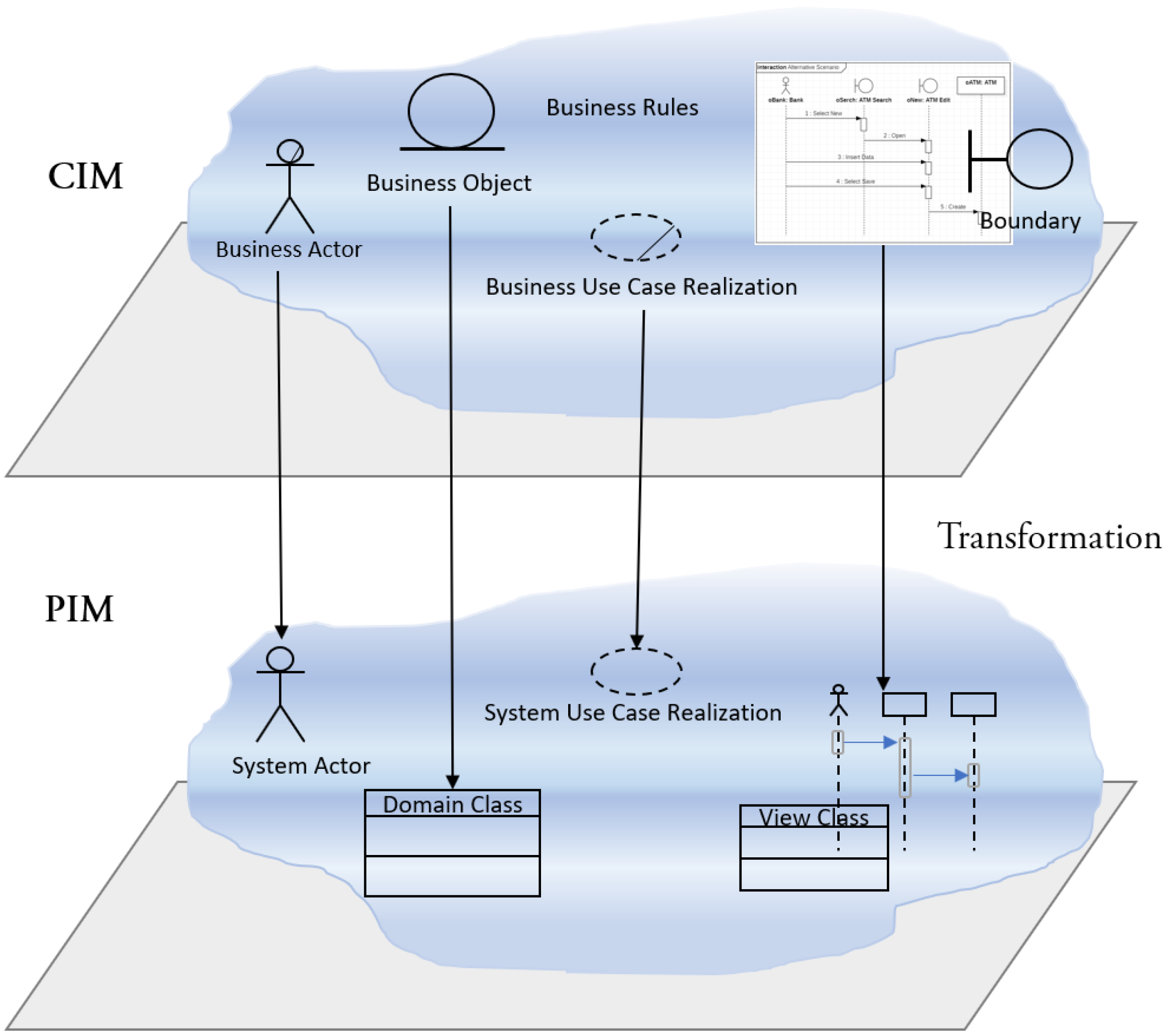 Computers 09 00056 g005 Computers 09 00056 g005