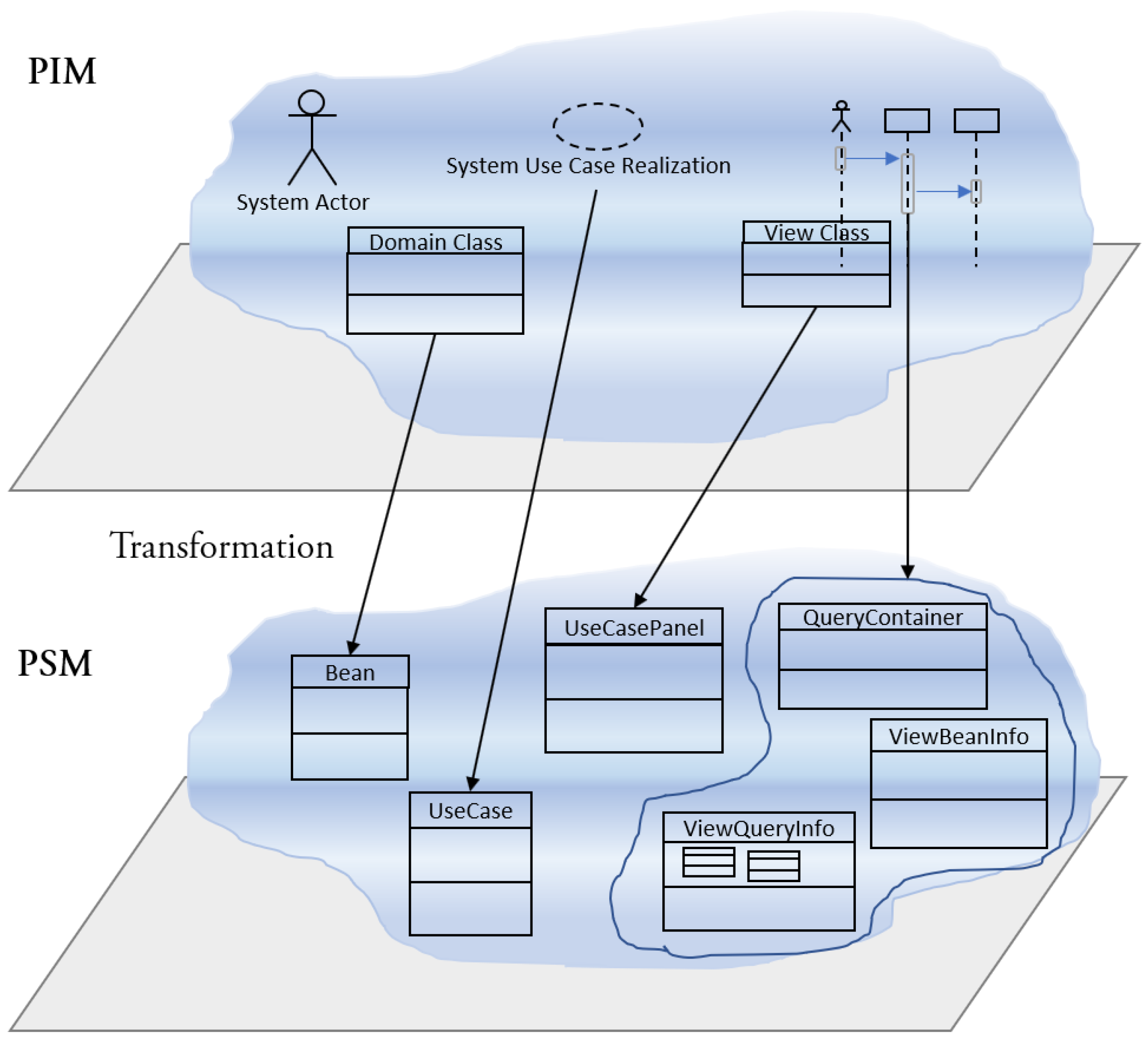 Computers 09 00056 g006 Computers 09 00056 g006