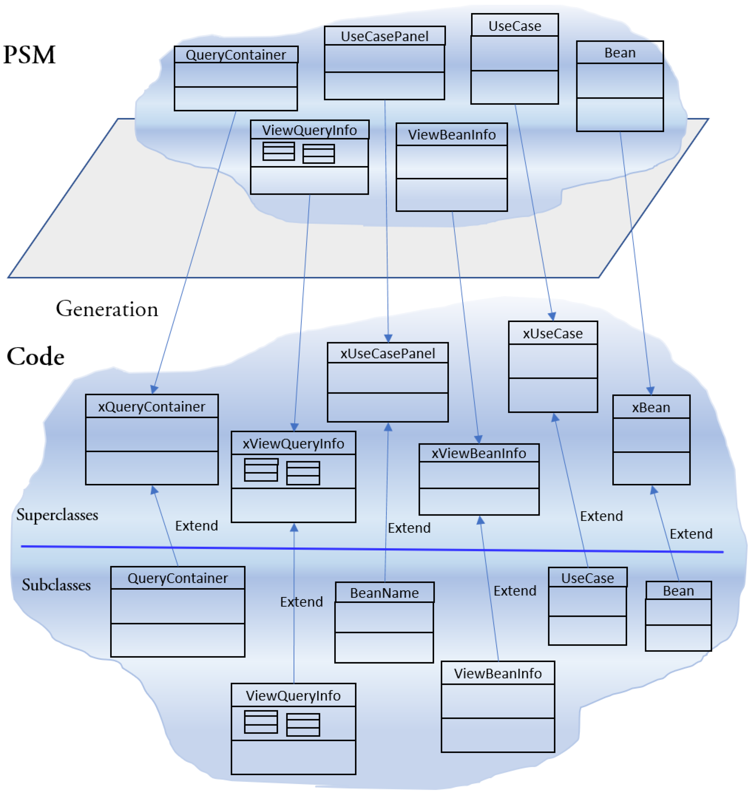Computers 09 00056 g007 Computers 09 00056 g007