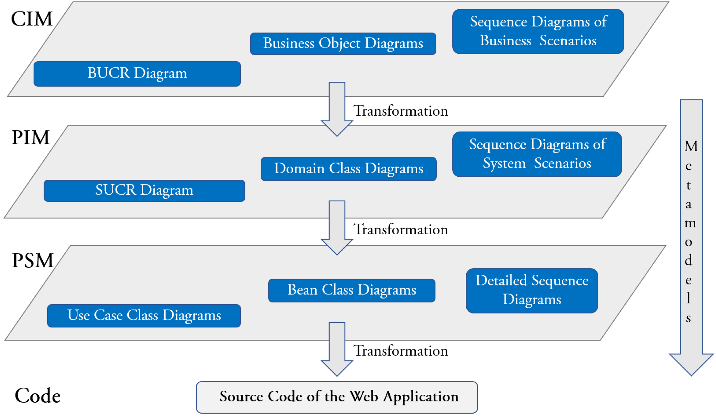 Computers 09 00056 g008 Computers 09 00056 g008