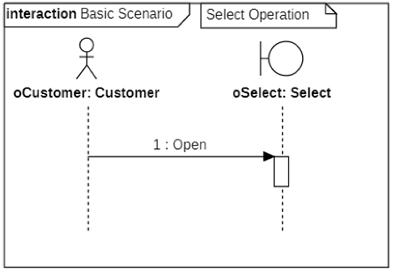 Computers 09 00056 g015 Computers 09 00056 g015