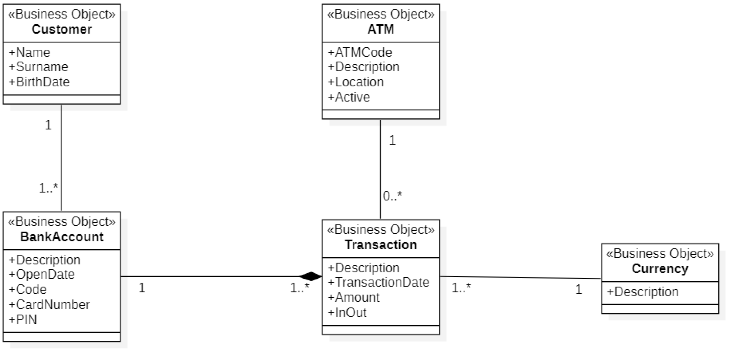 Computers 09 00056 g020 Computers 09 00056 g020