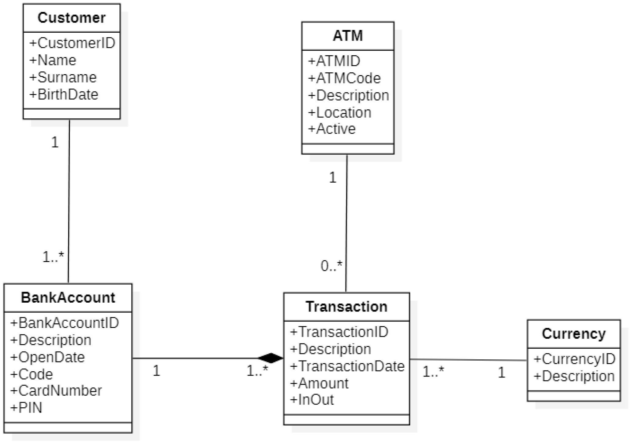 Computers 09 00056 g021 Computers 09 00056 g021