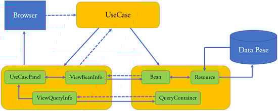 Computers 09 00056 g0a2