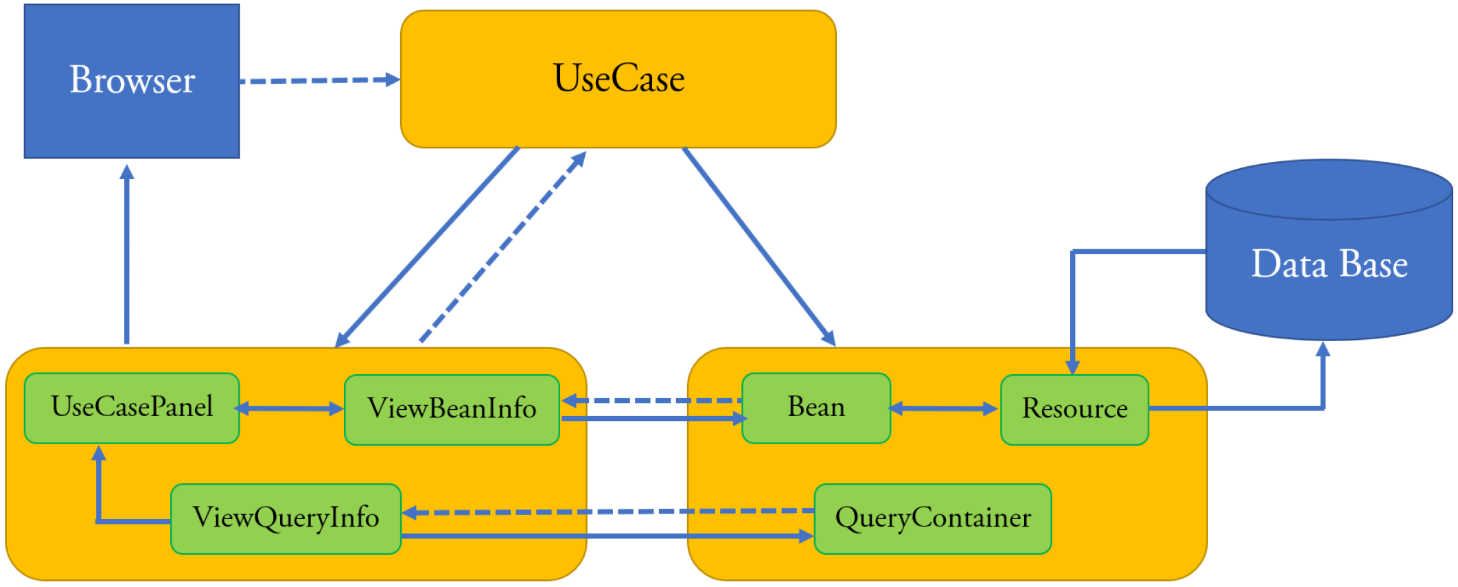 Computers 09 00056 g0a2 Computers 09 00056 g0a2