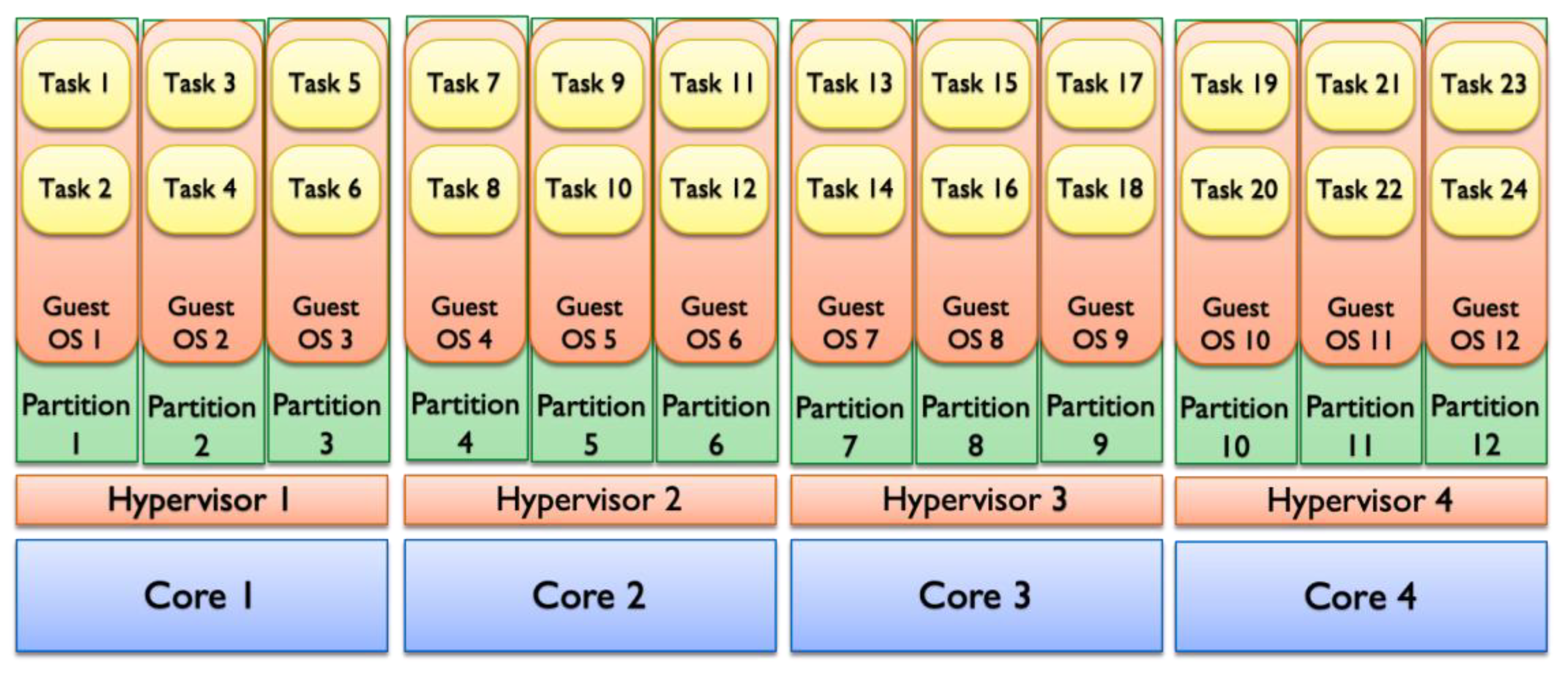 Computers 09 00071 g001