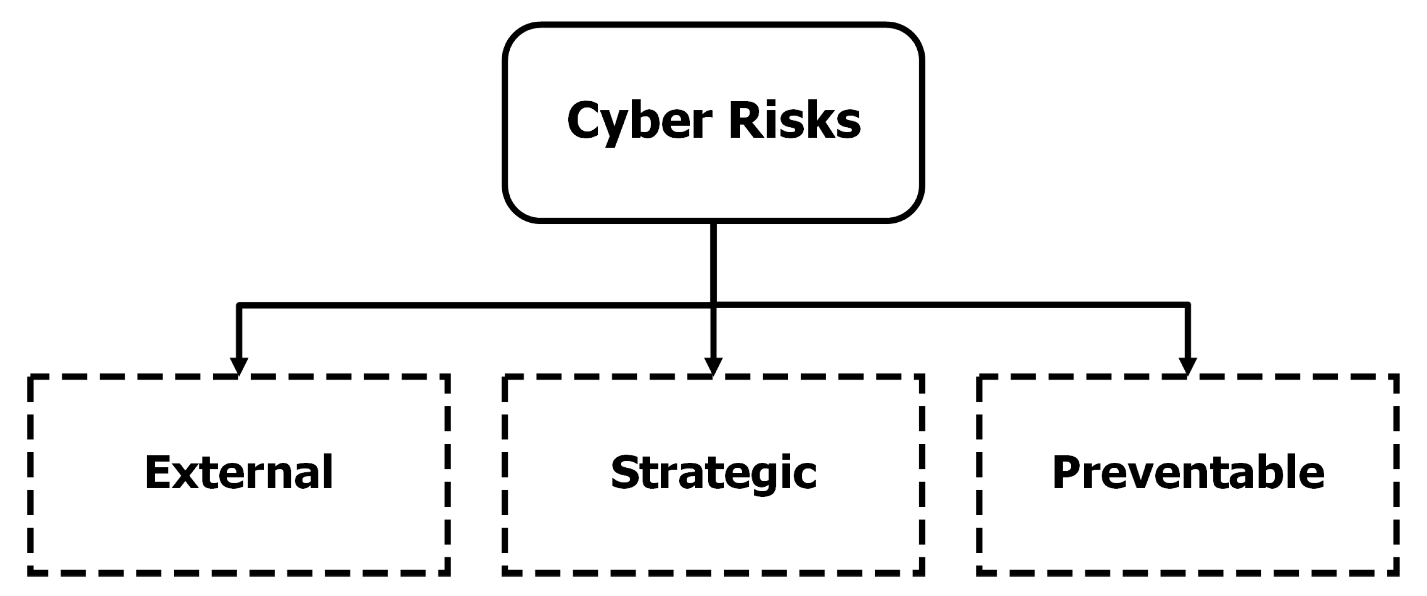 Computers 09 00074 g001