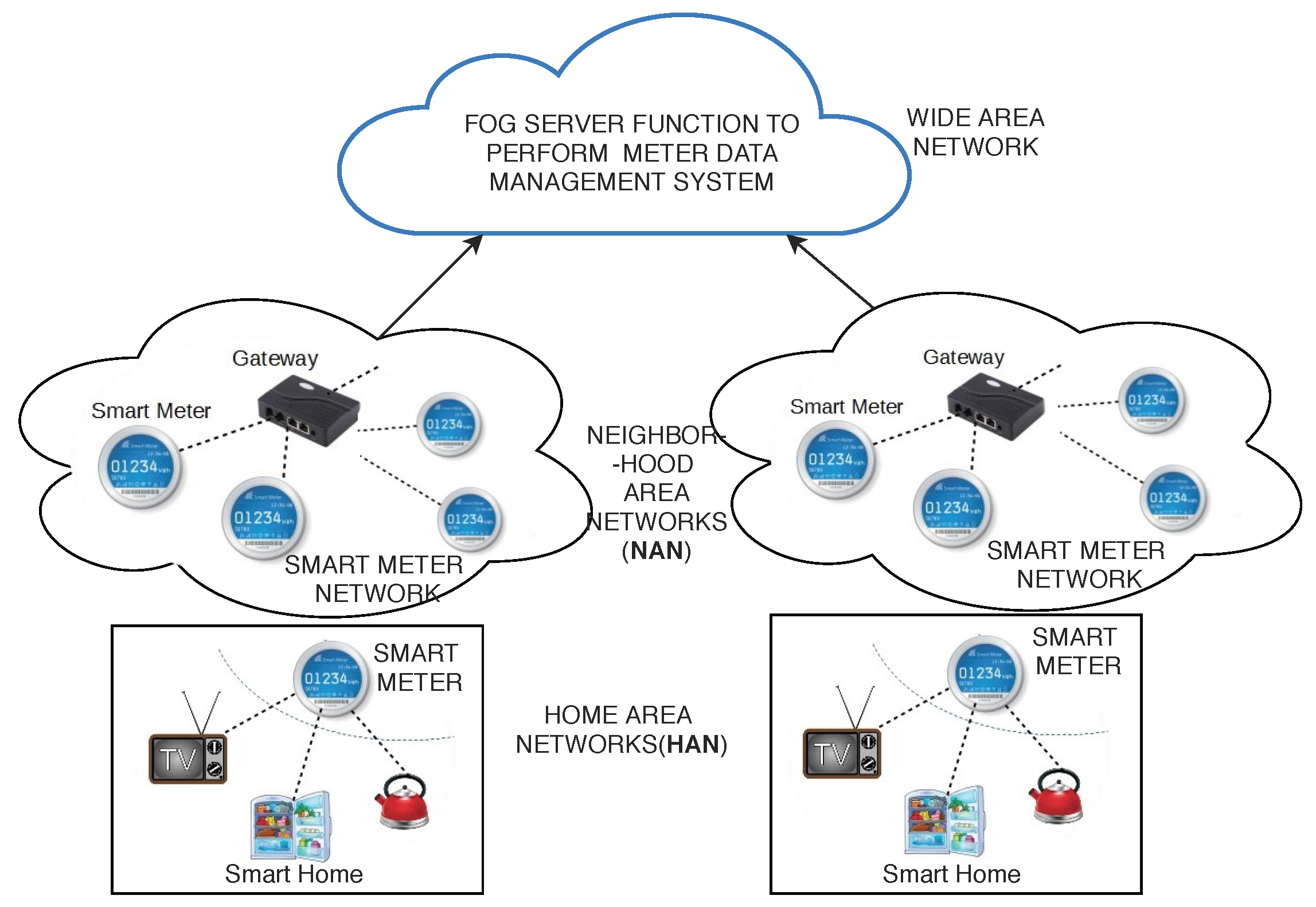 Computers 09 00076 g004 Computers 09 00076 g004