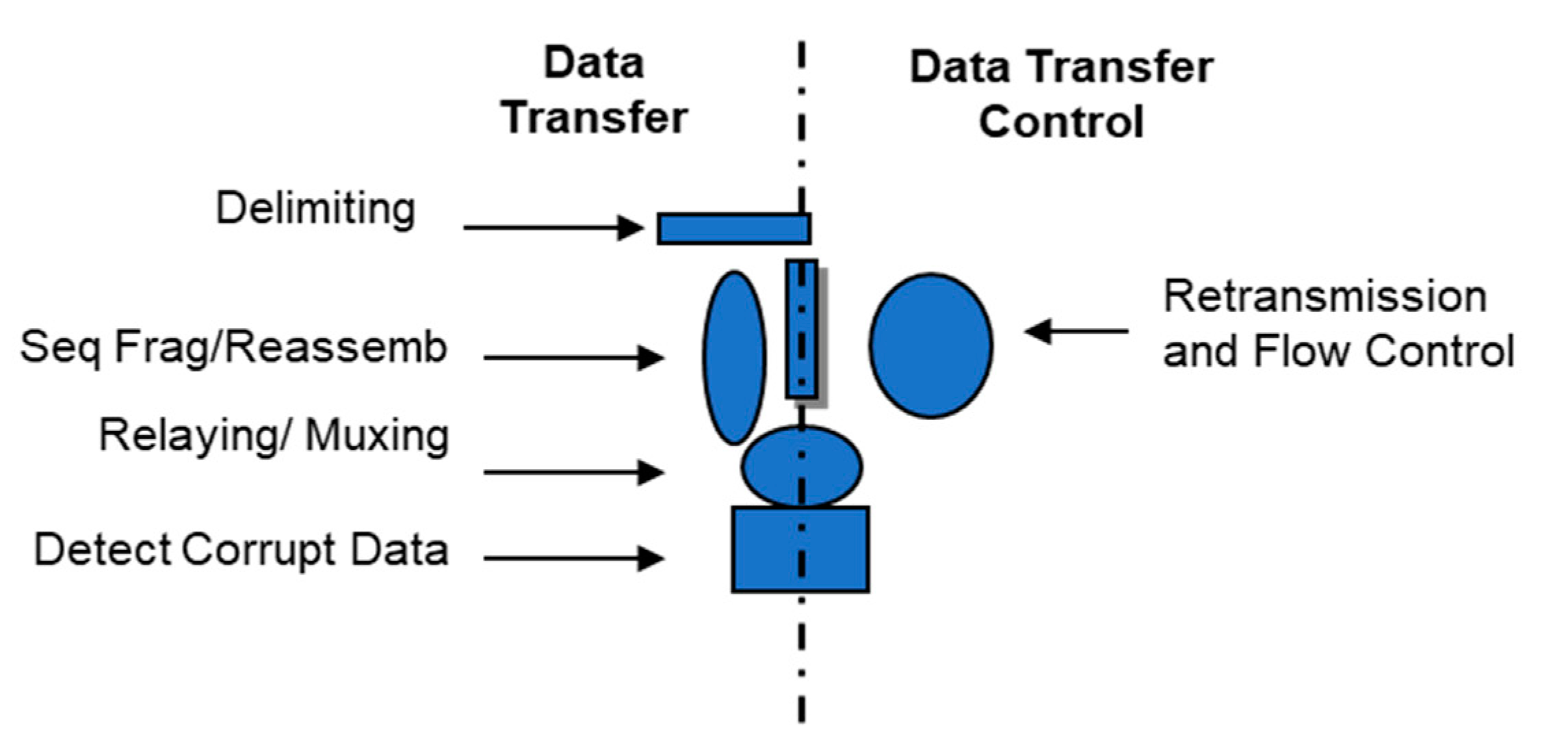 Computers 09 00082 g002