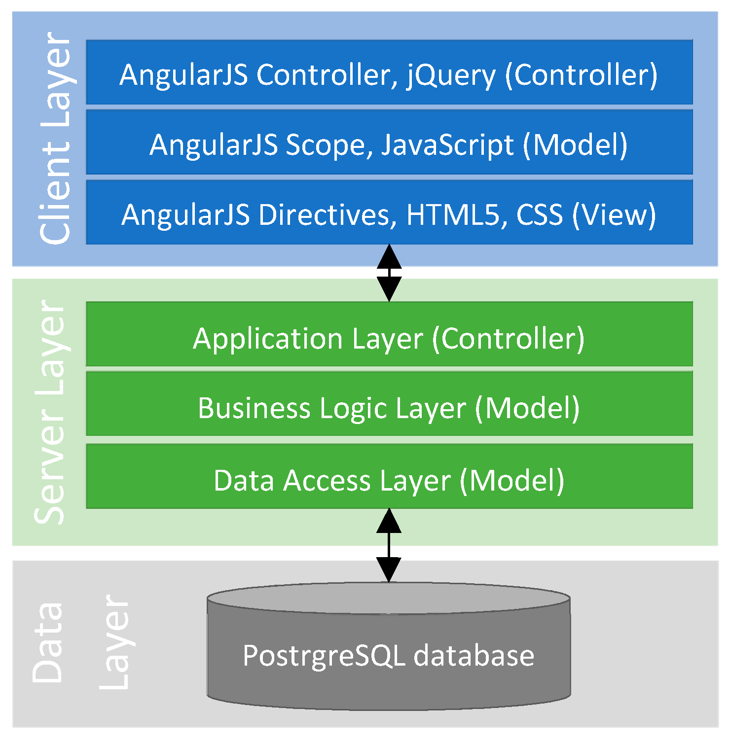Computers 09 00093 g001