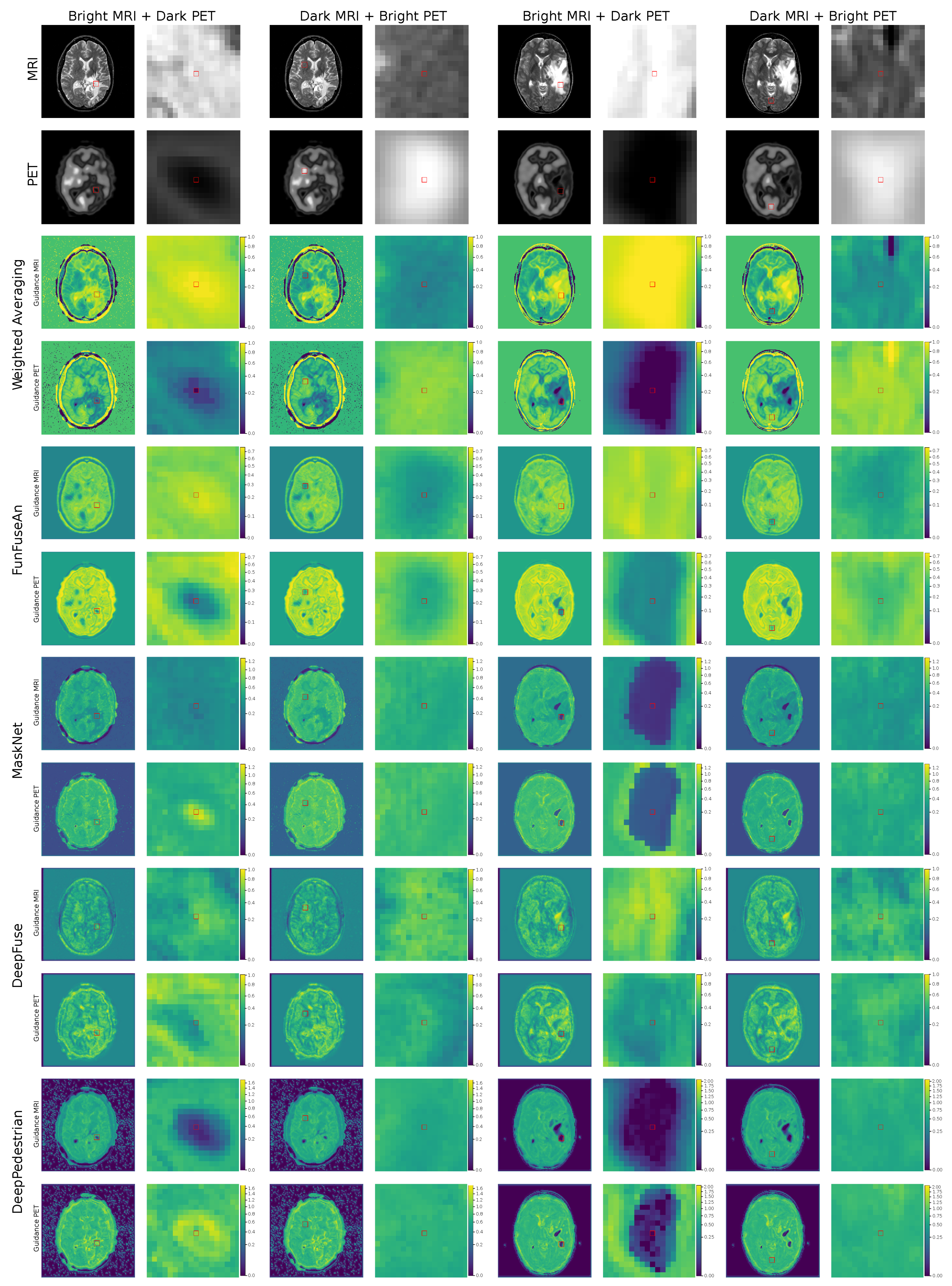 Computers 09 00098 g005