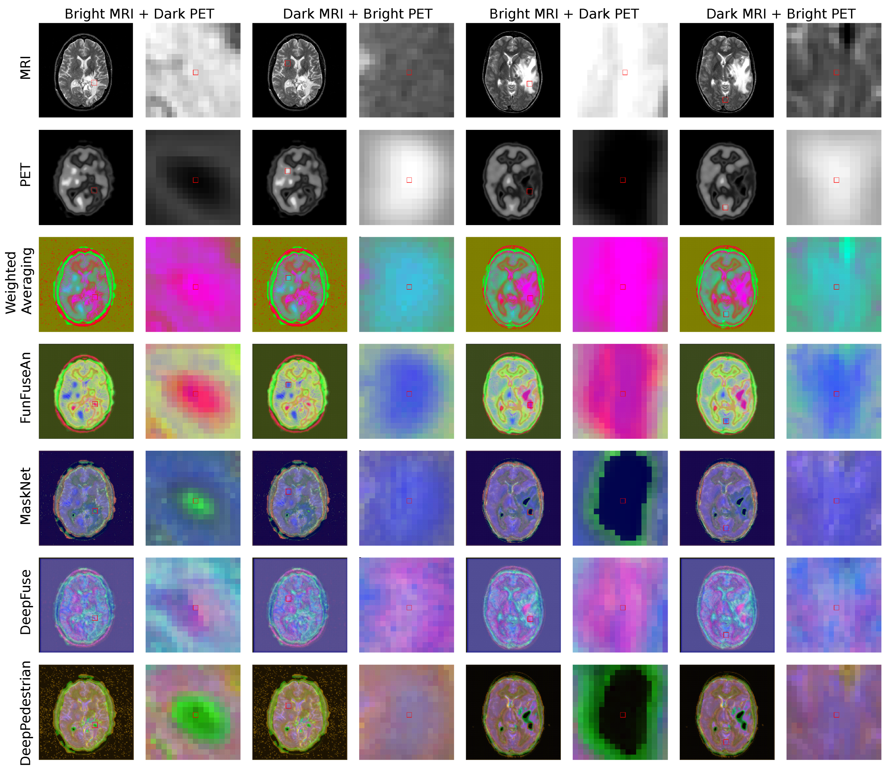 Computers 09 00098 g006