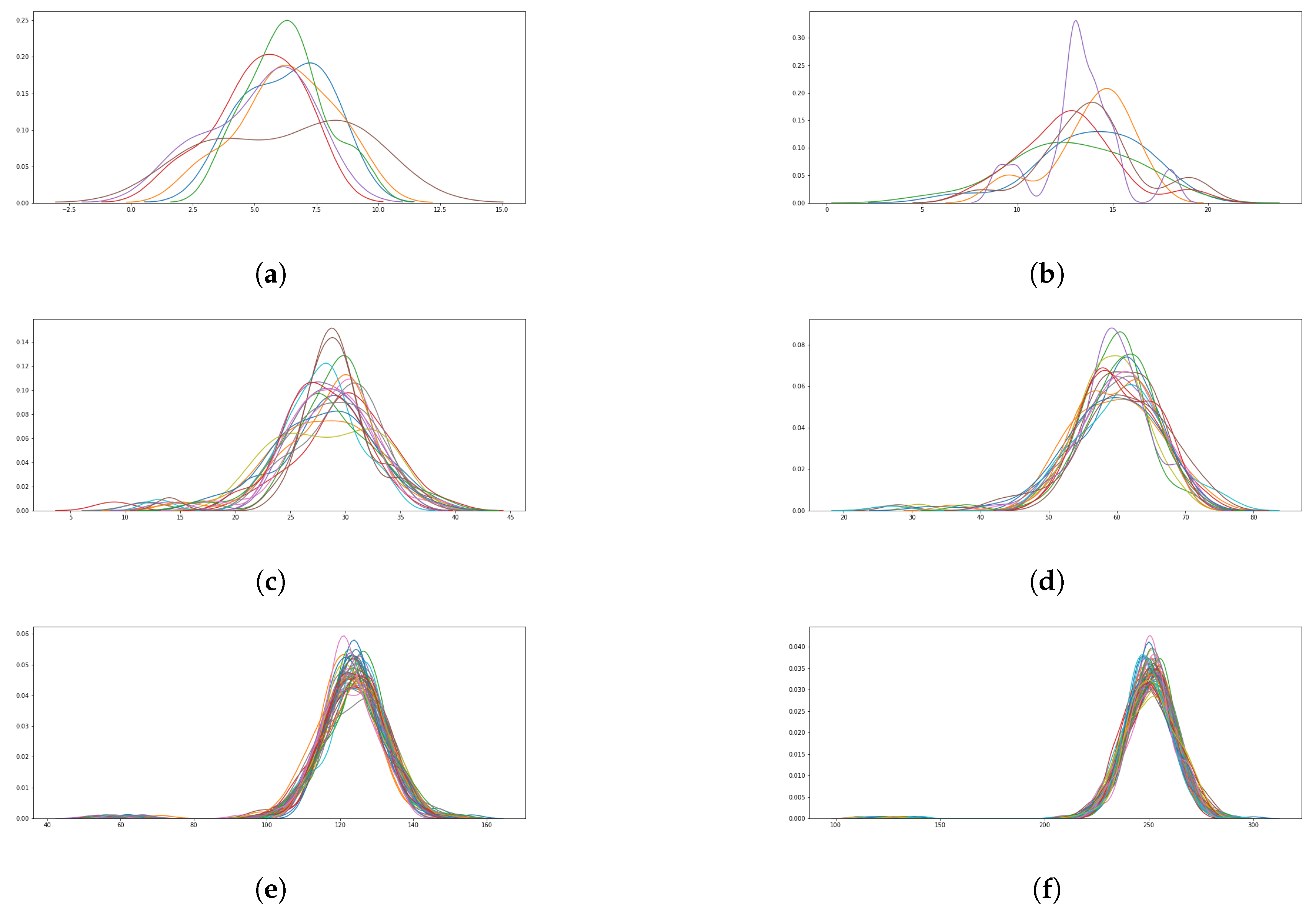 Computers 09 00100 g004 Computers 09 00100 g004