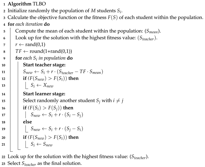 Computers 09 00101 i001