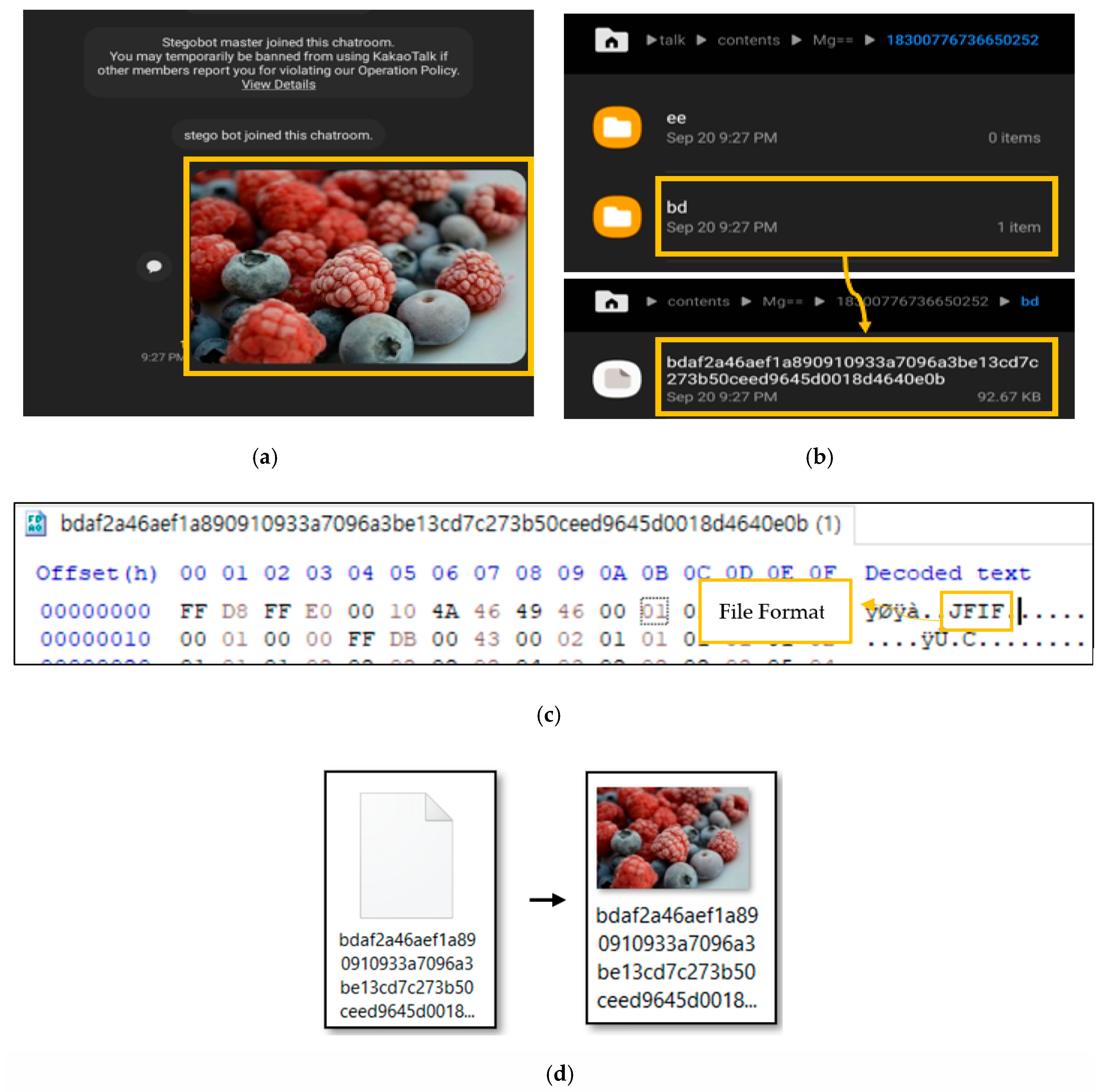 Computers 09 00103 g005 Computers 09 00103 g005