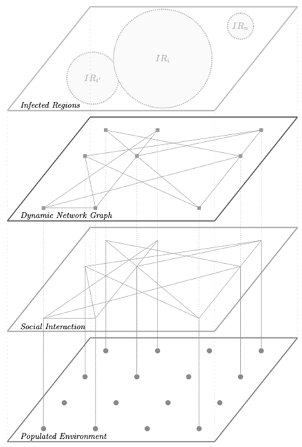 Computers 10 00012 i001