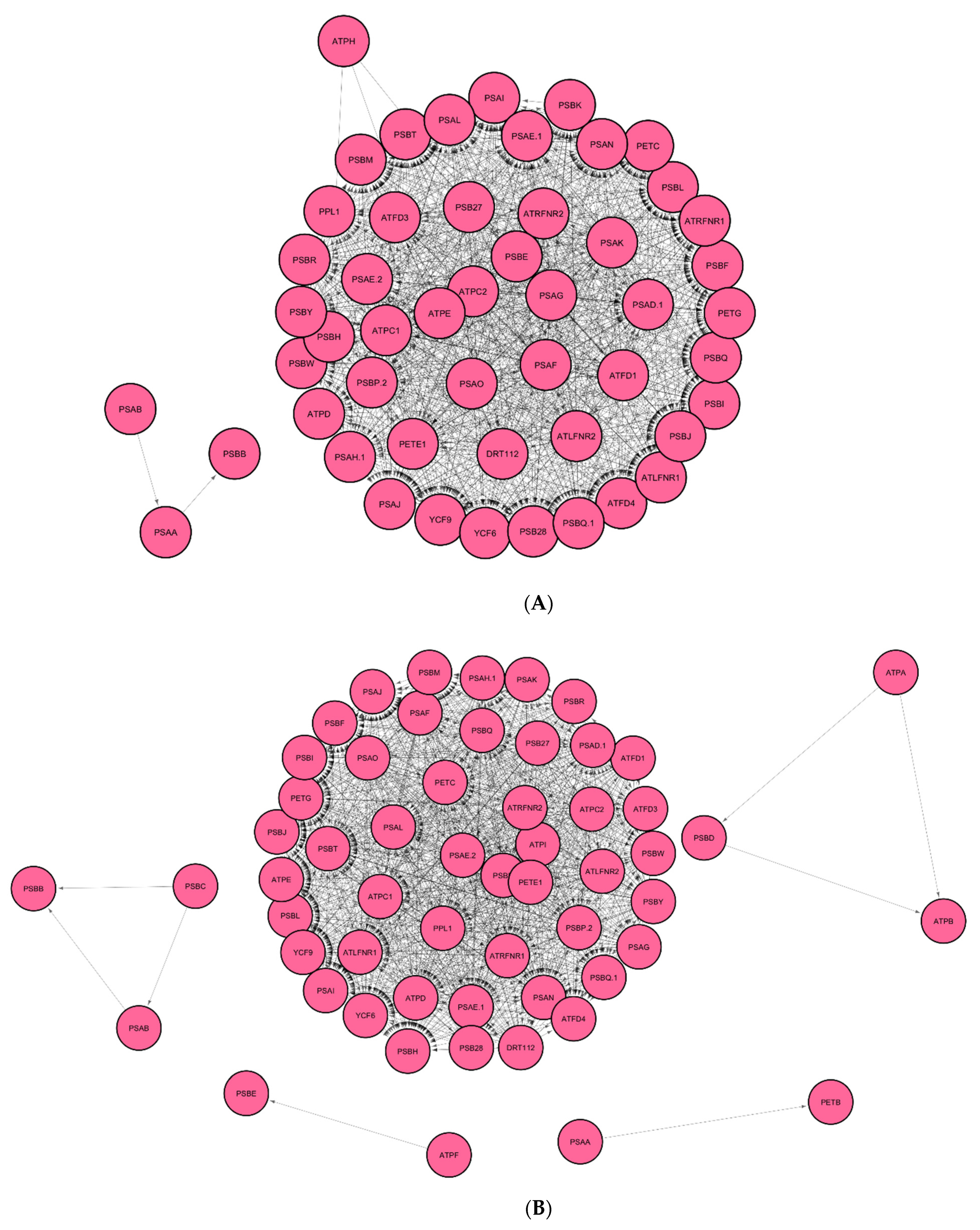 Computers 10 00018 g002a