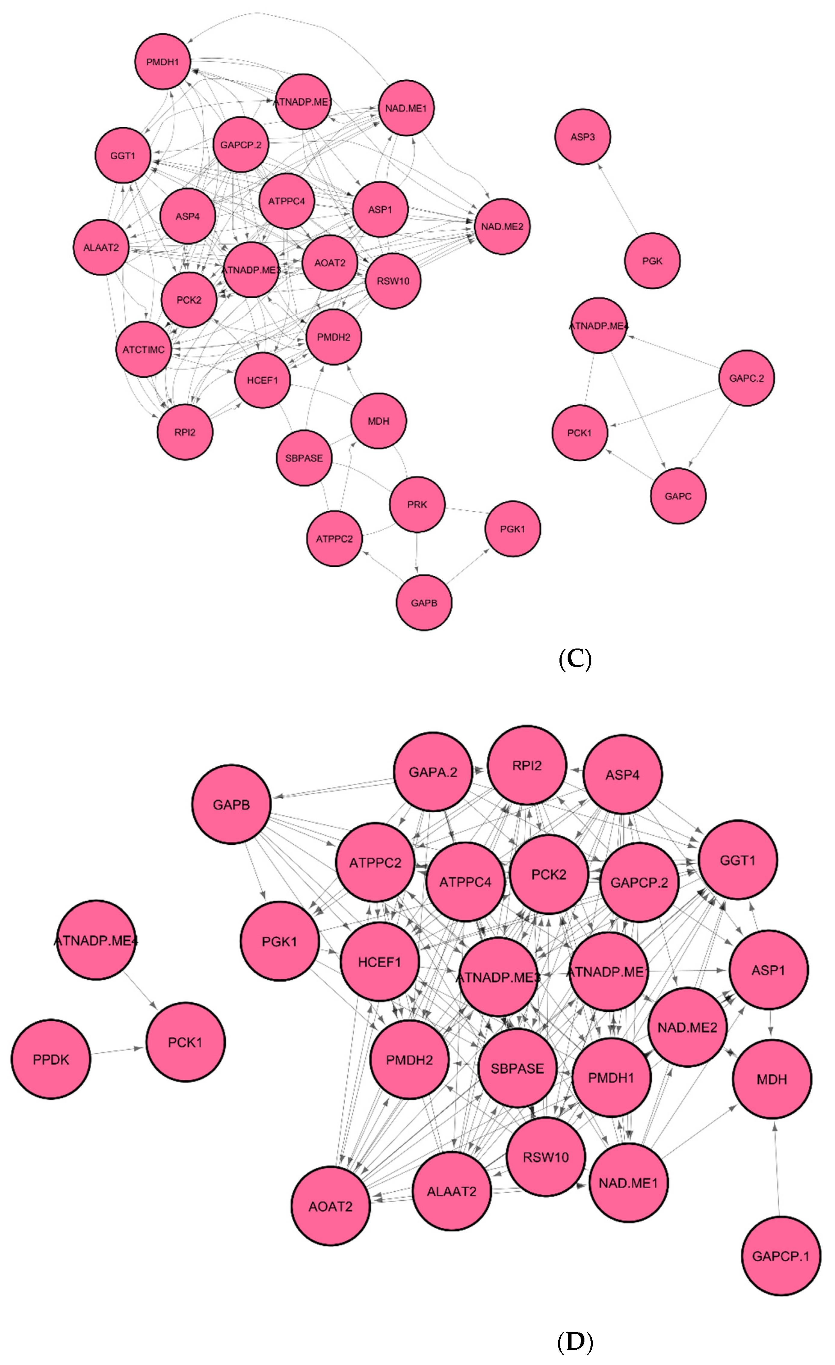 Computers 10 00018 g002b