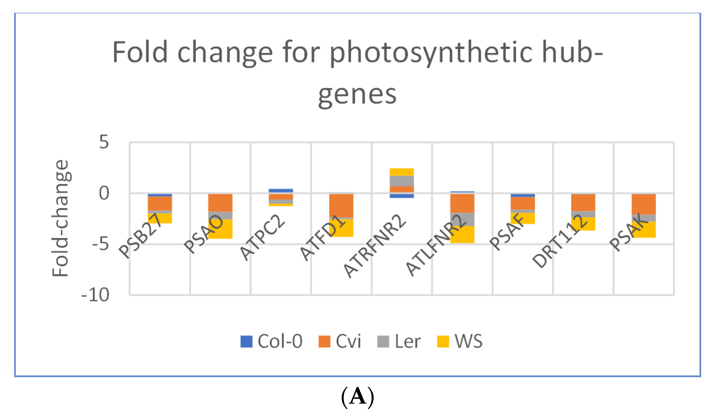 Computers 10 00018 g003a
